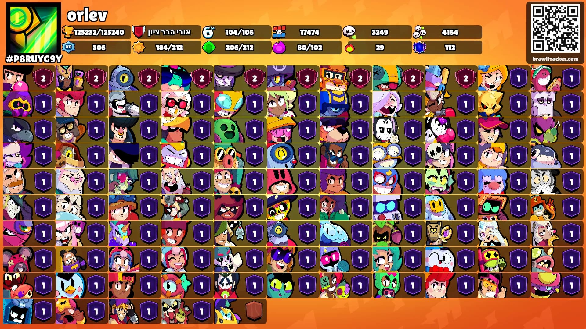 orlev's Ranks