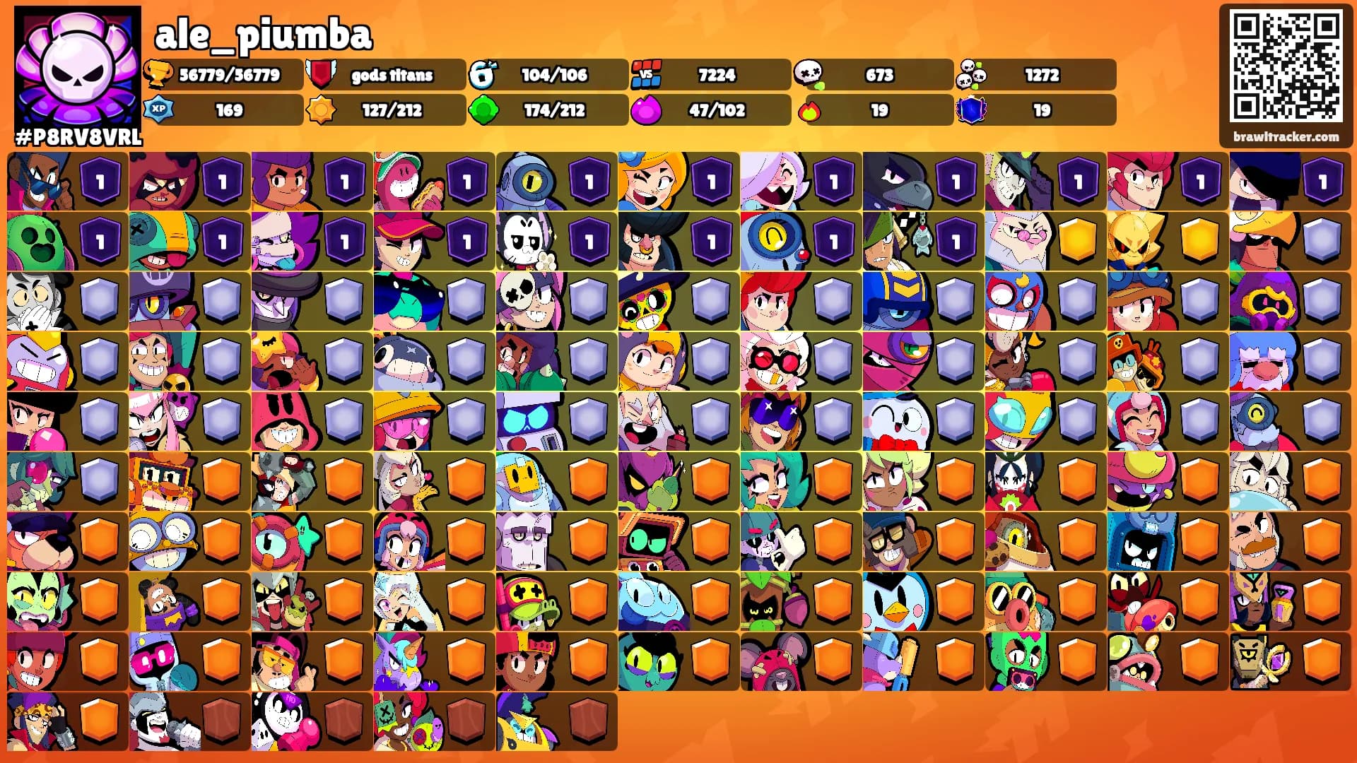 ale_piumba's Ranks
