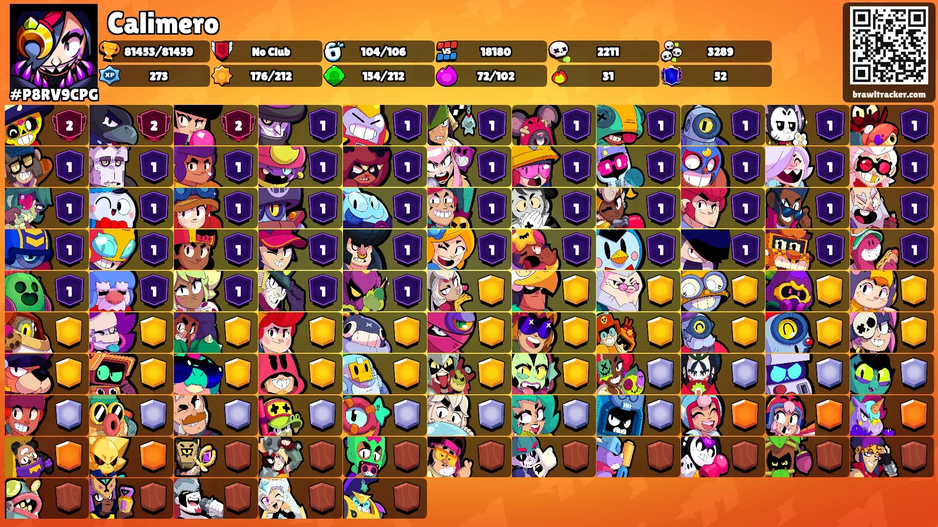 Calimero's Ranks