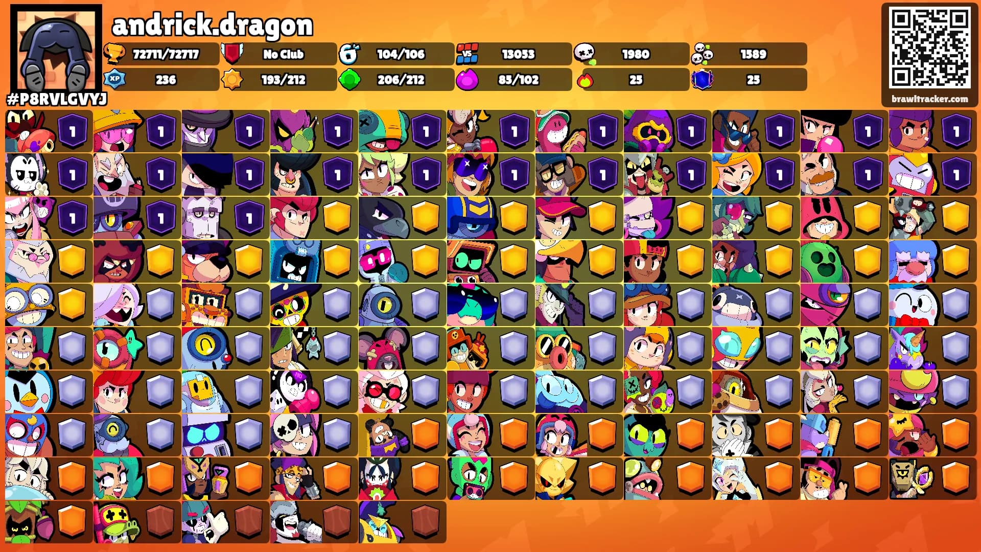 andrick.dragon's Ranks