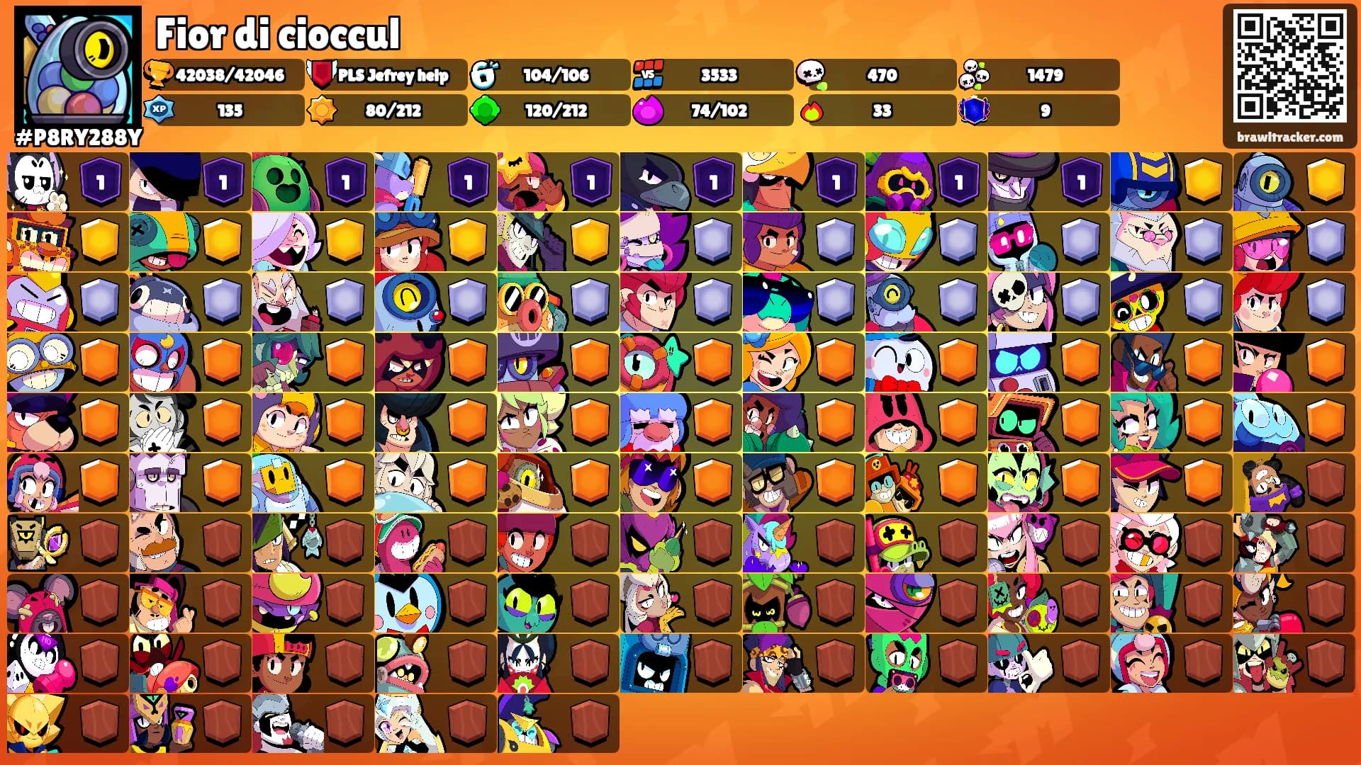 Fior di cioccul's Ranks