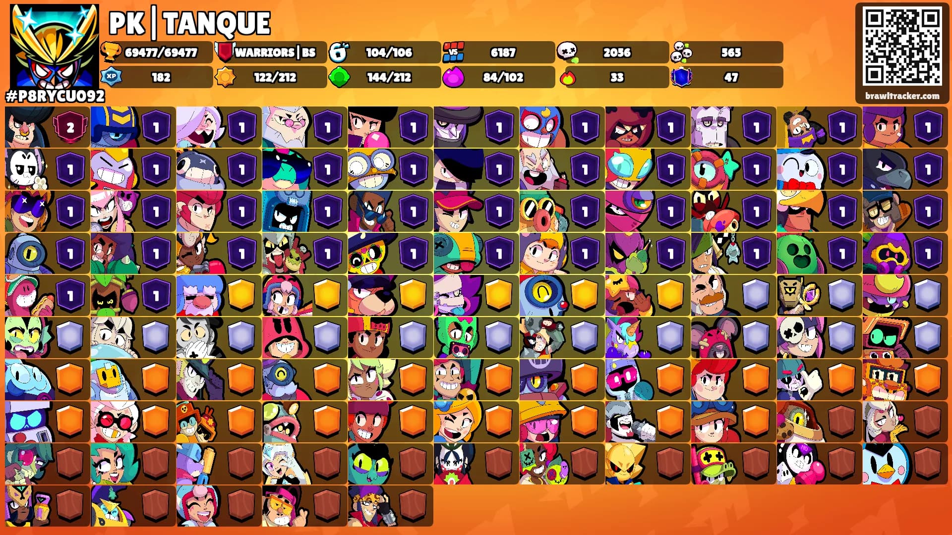 PK|TANQUE's Ranks