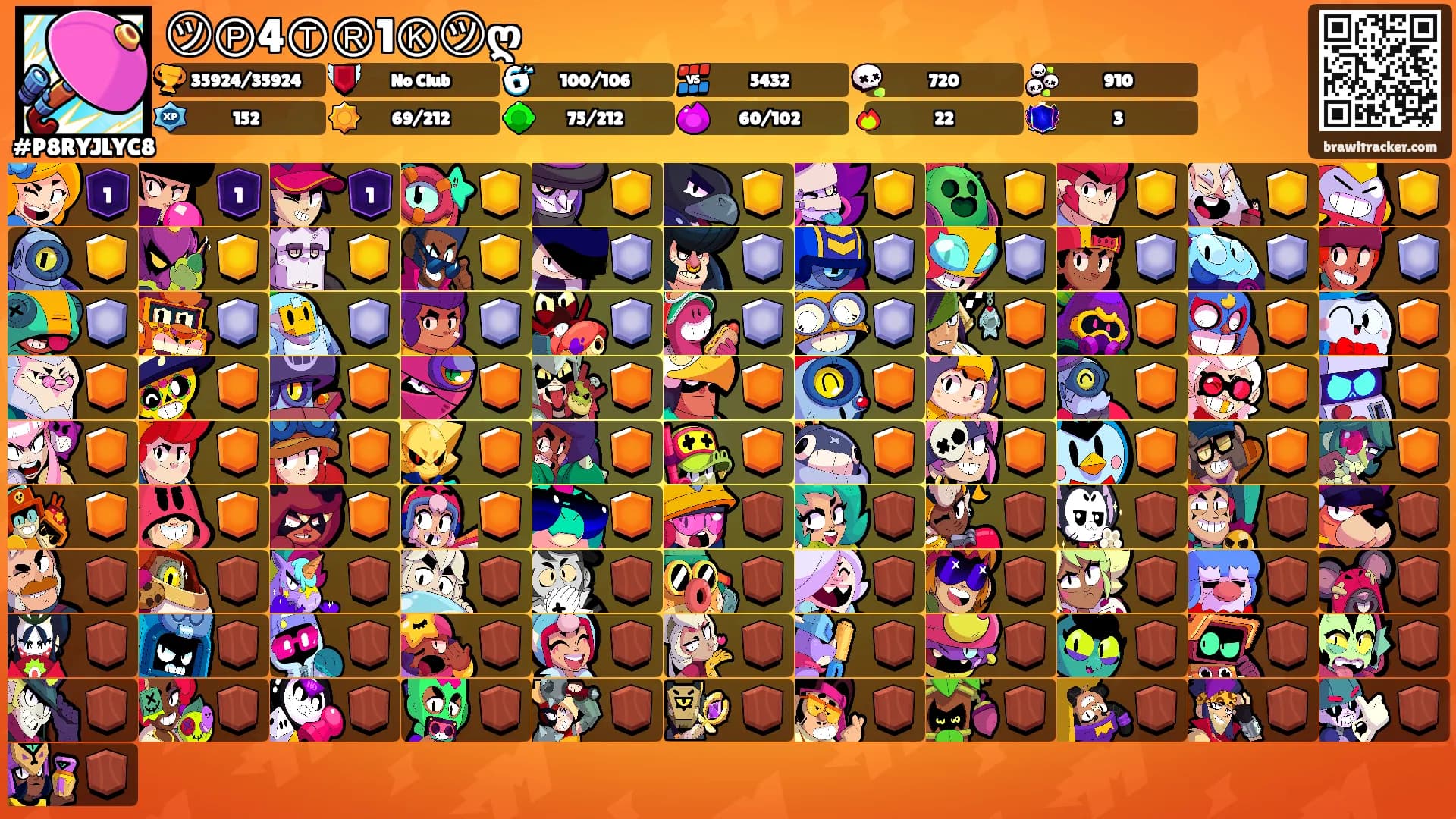 ㋡Ⓟ4ⓉⓇ1Ⓚ㋡ღ's Ranks