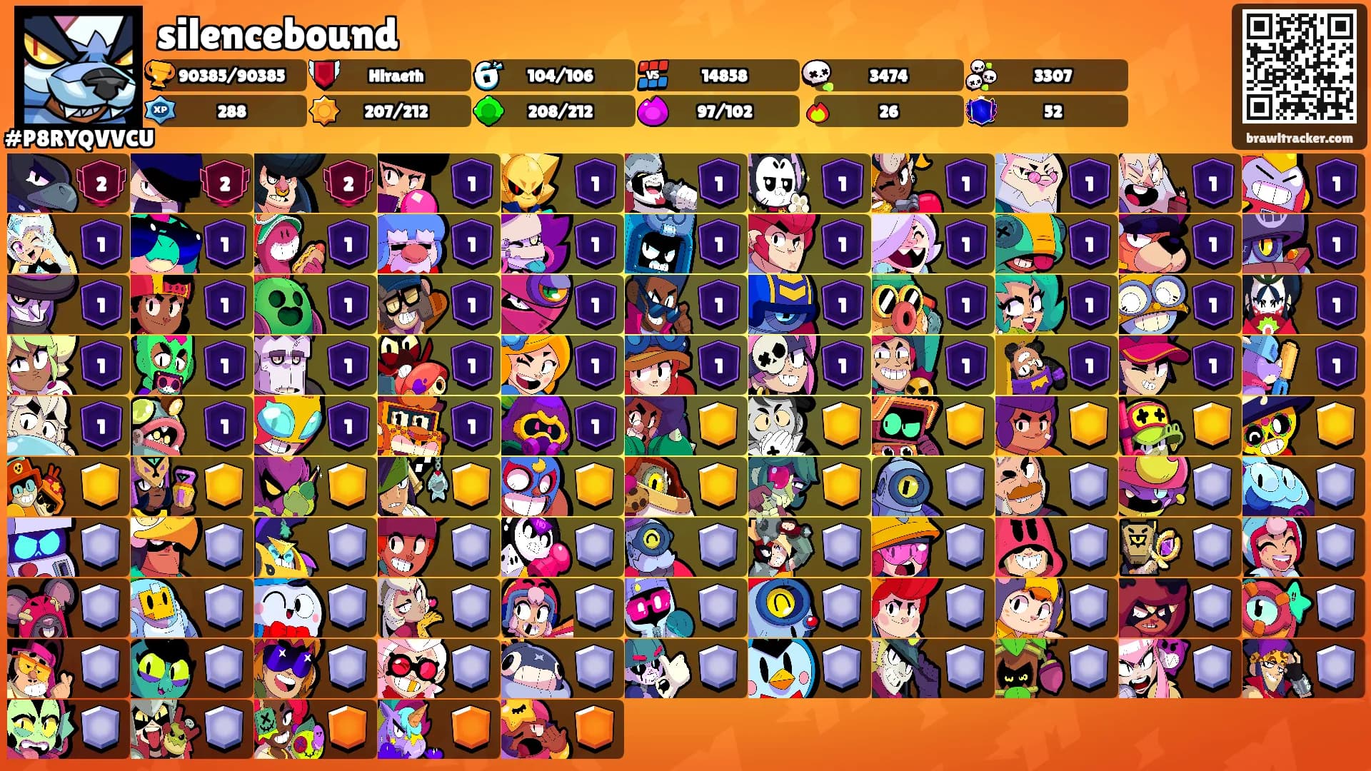 silencebound's Ranks