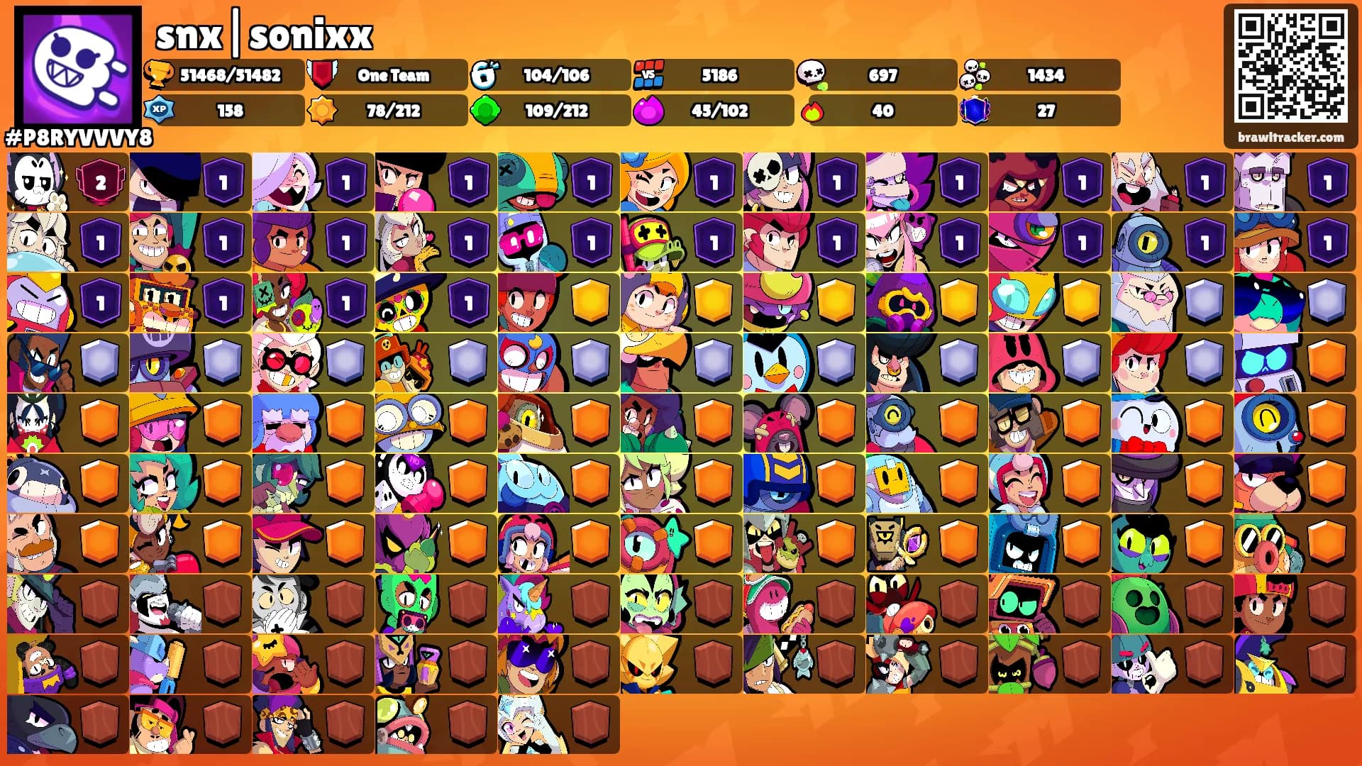 snx|sonixx's Ranks