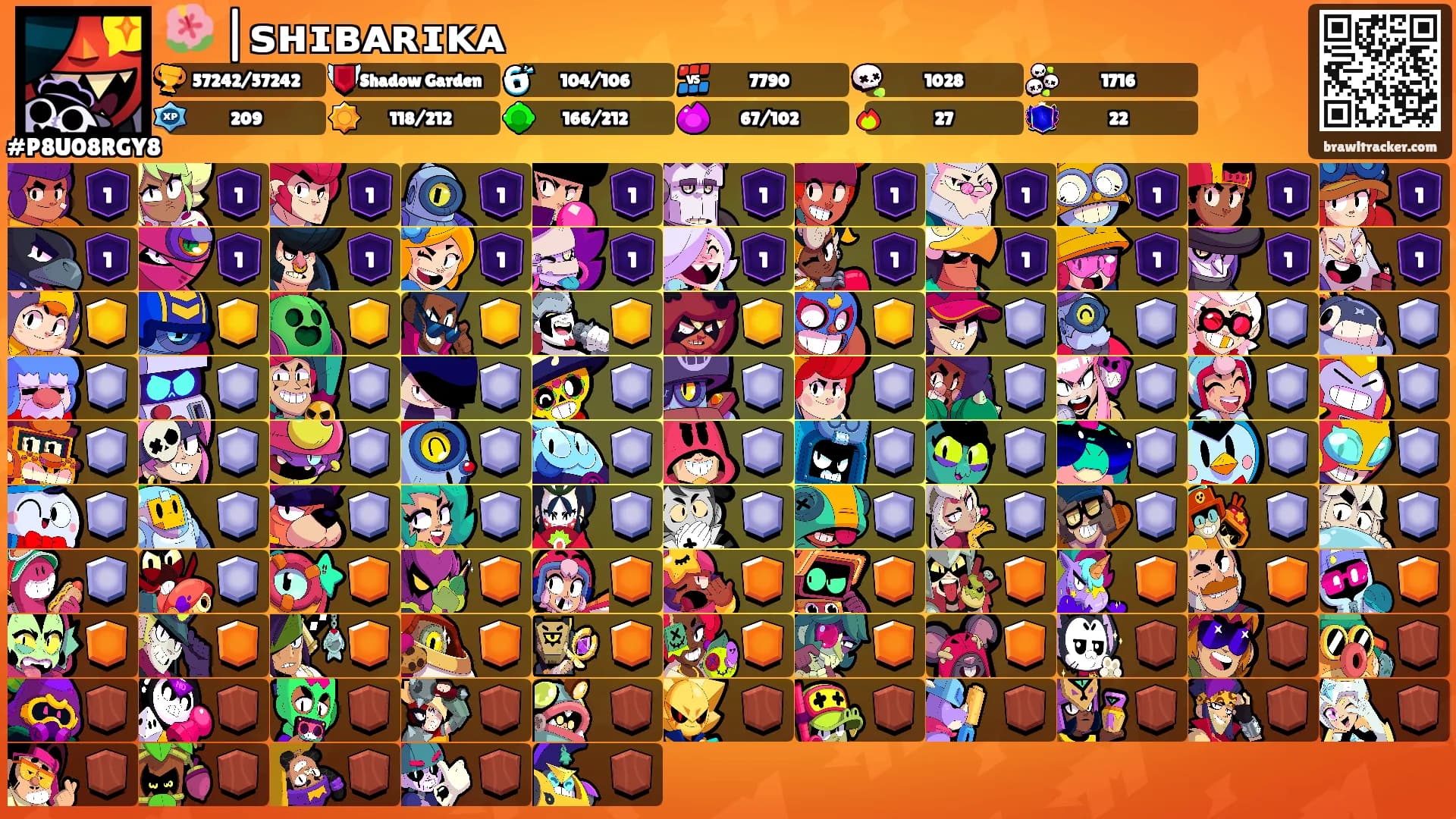 🌺 |ꜱʜɪʙᴀʀɪᴋᴀ's Ranks