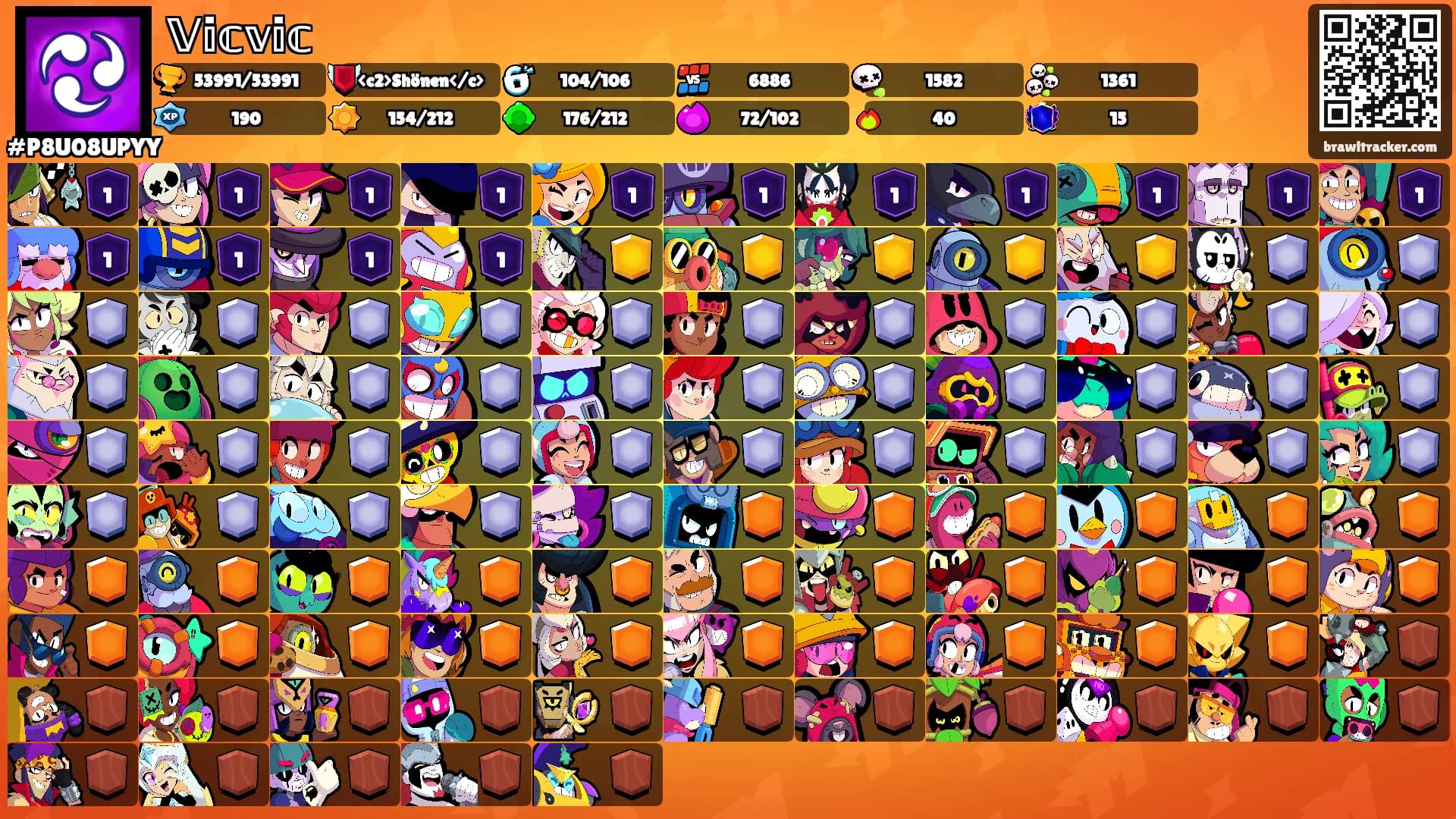 𝕍𝕚𝕔𝕧𝕚𝕔's Ranks