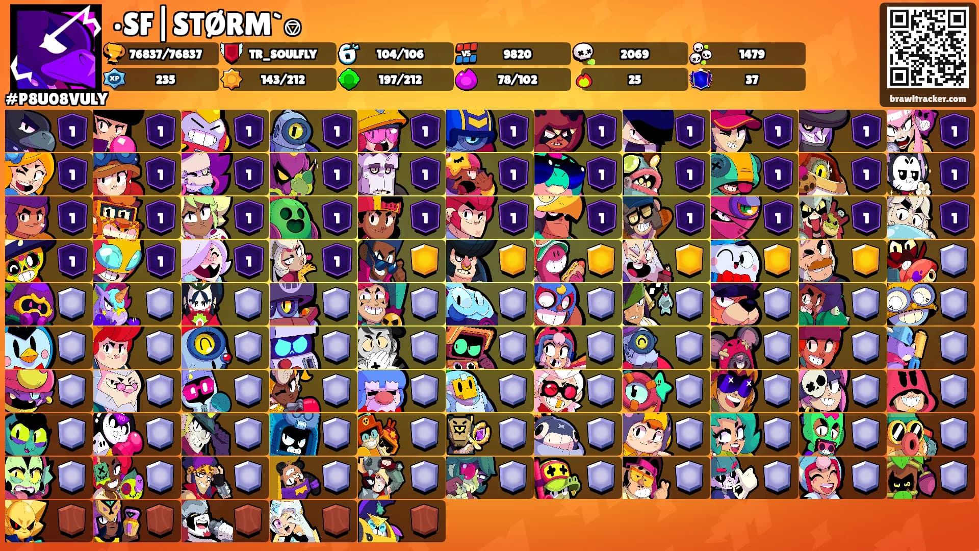 •SF|STØRM`⎊'s Ranks