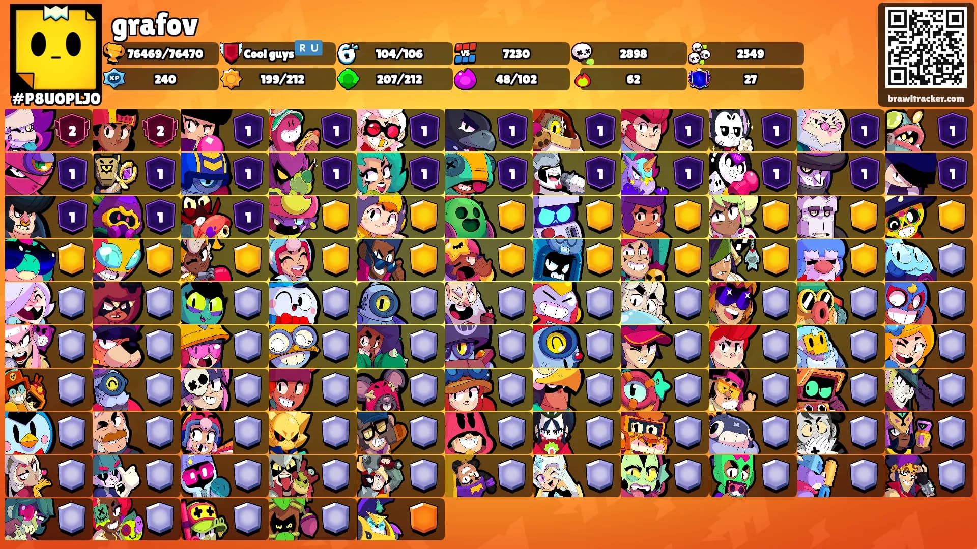 grafov's Ranks