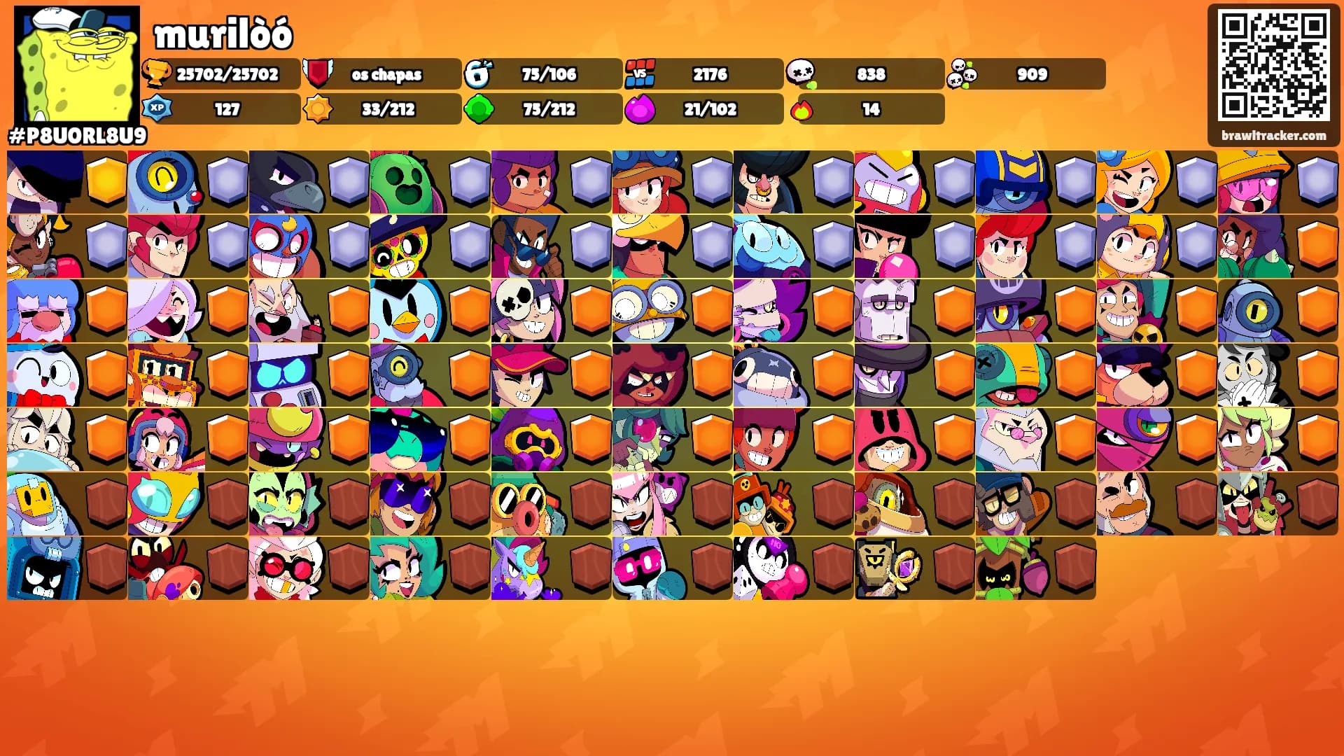 murilòó's Ranks