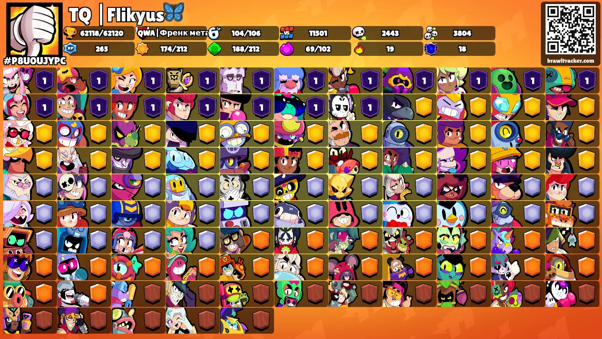 TQ |Flikyus🦋's Ranks