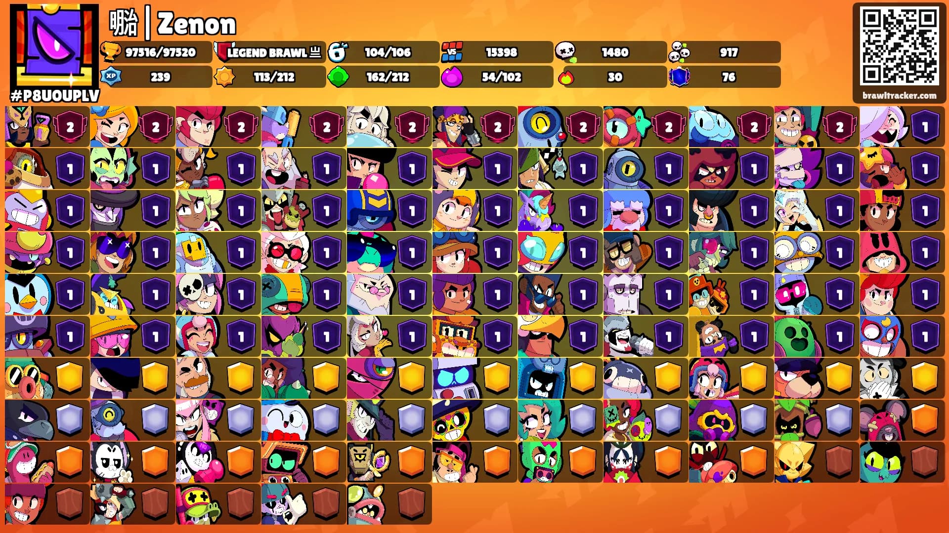 ㍾|Zenon's Ranks