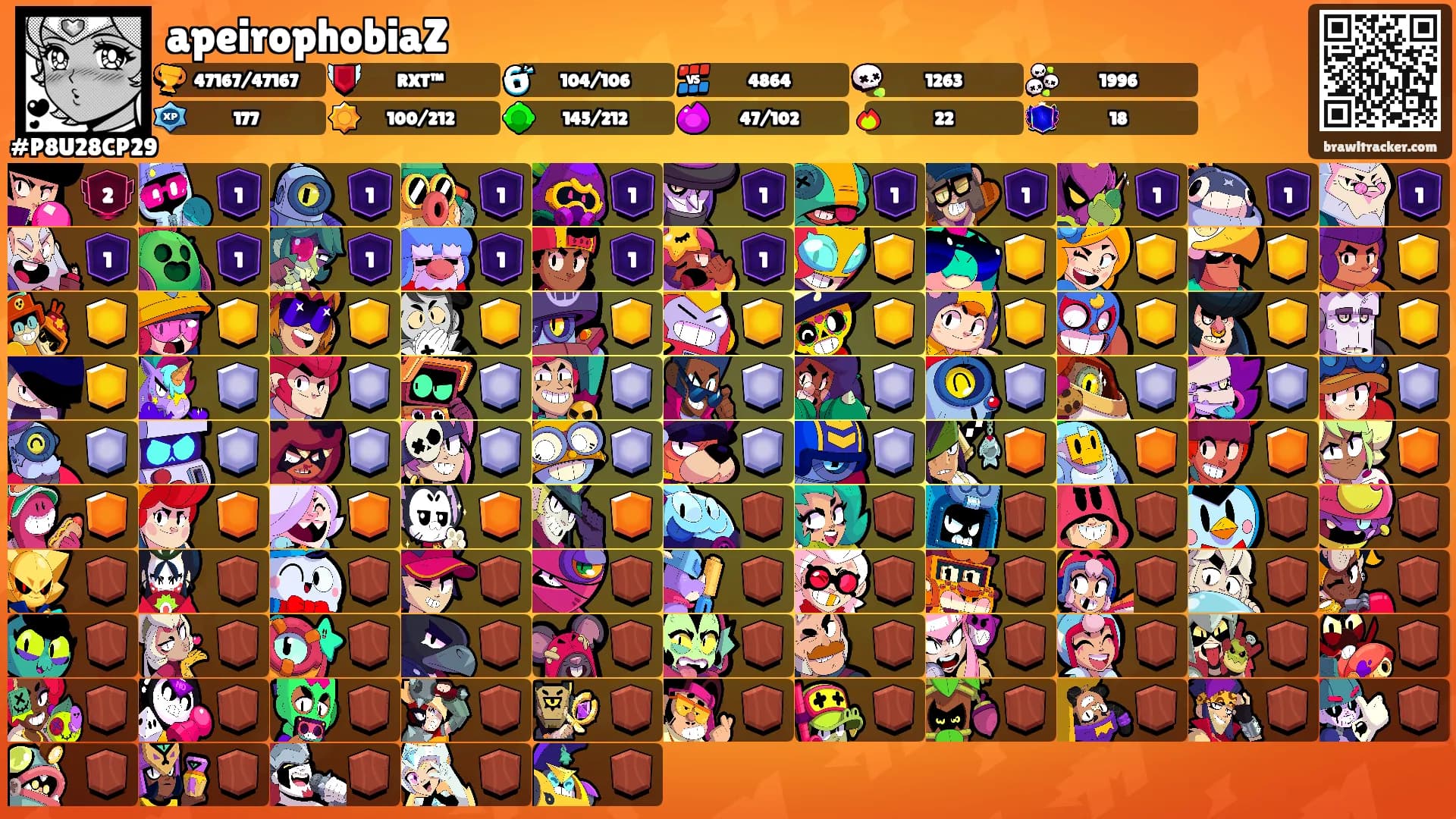 apeirophobiaZ's Ranks