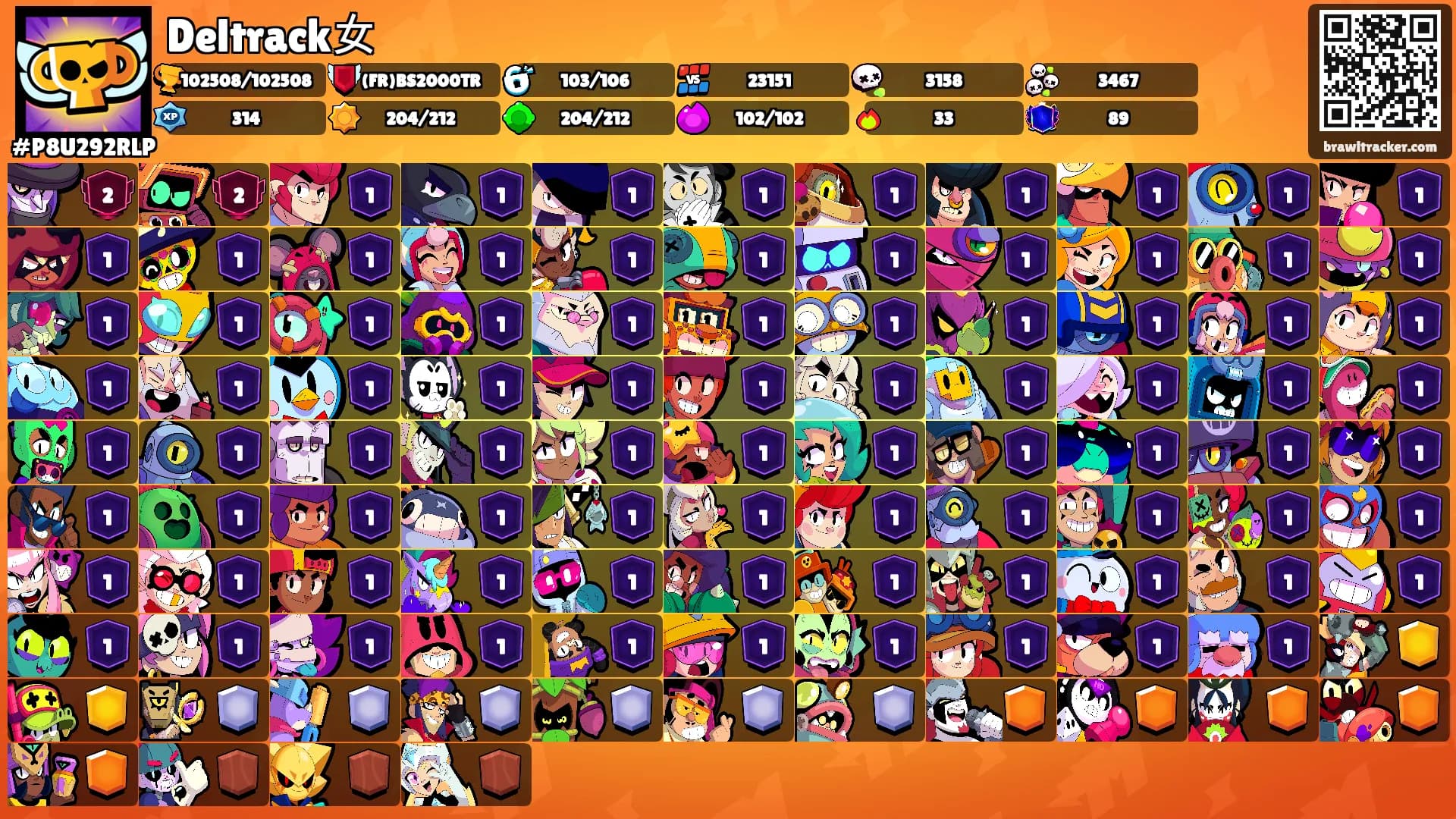 Deltrack女's Ranks