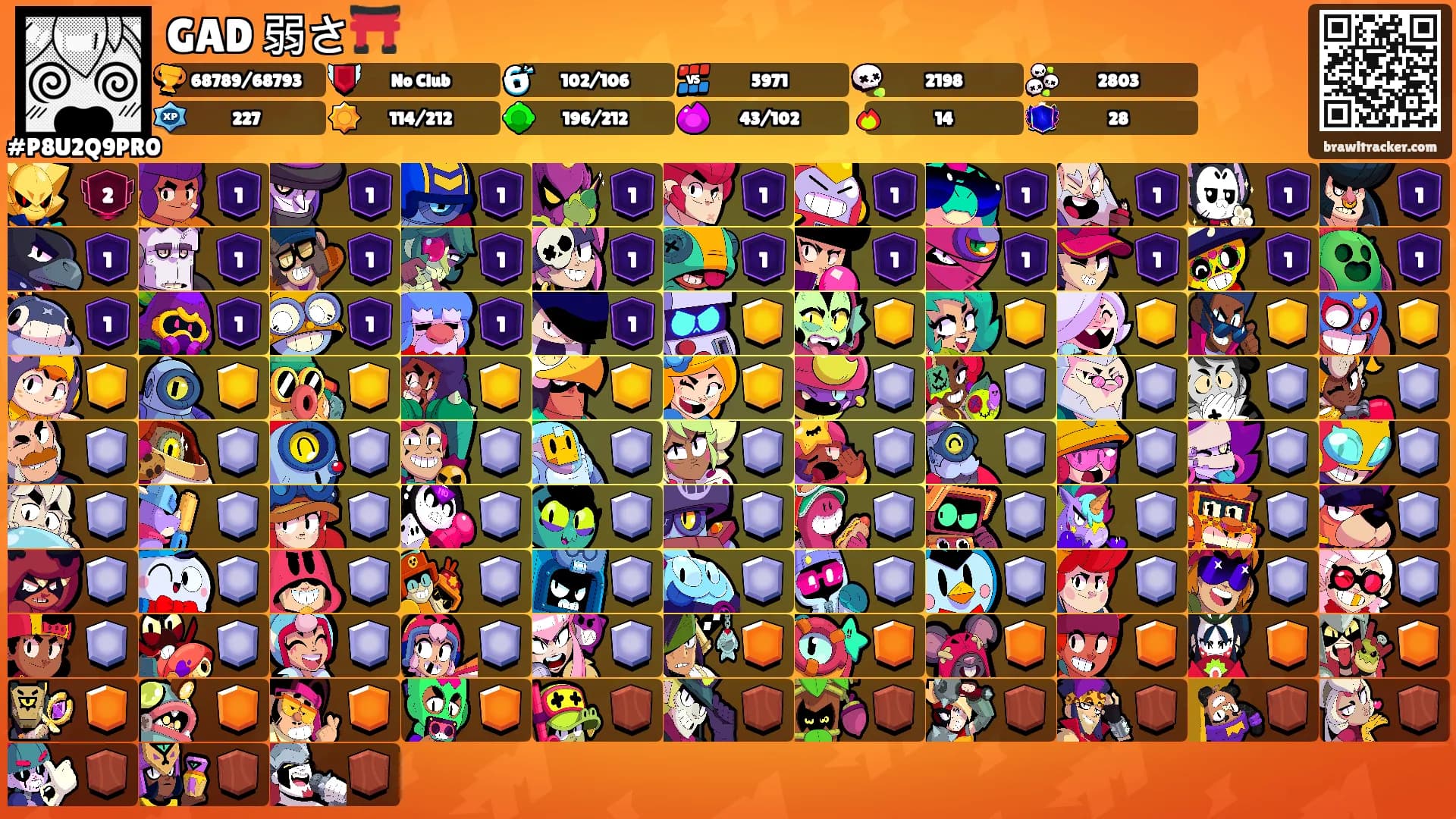 GAD 弱さ⛩️'s Ranks