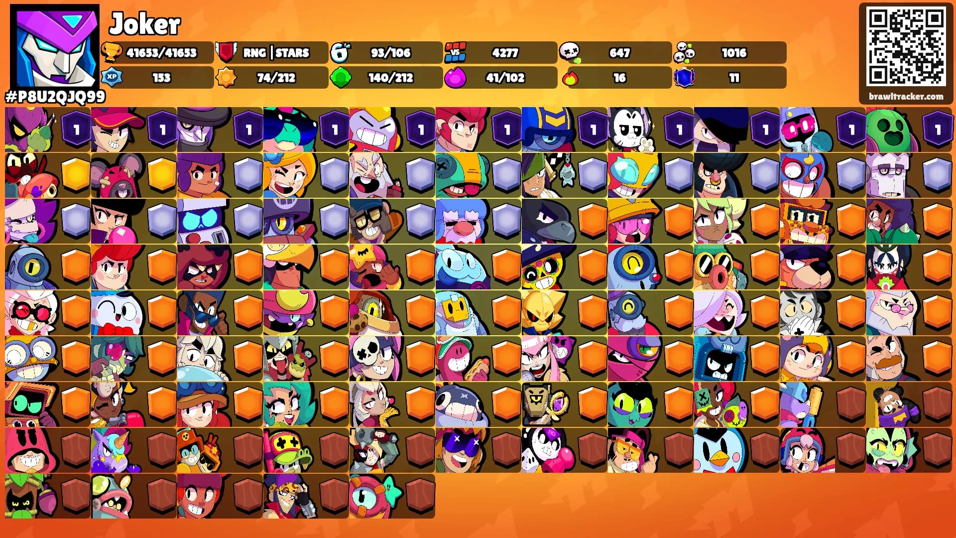 Joker's Ranks