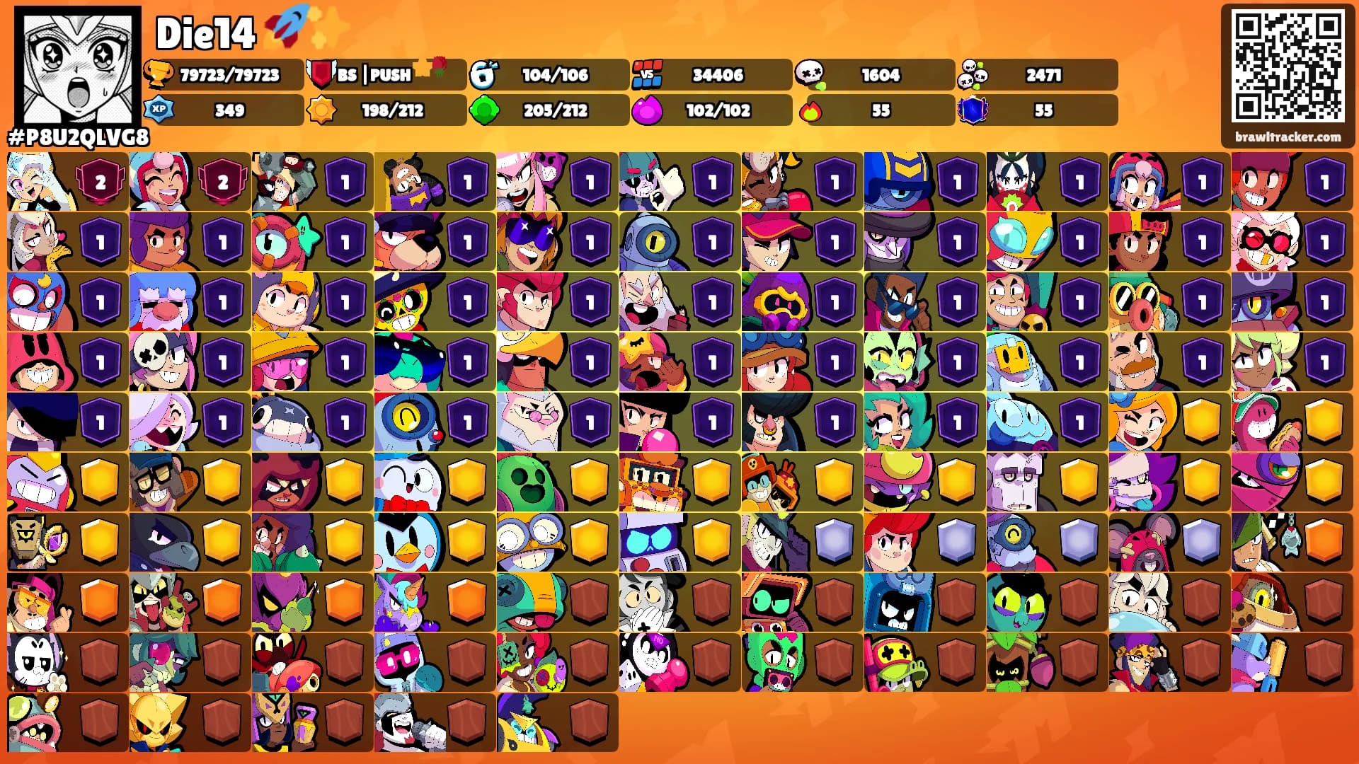 Die14 🚀✨'s Ranks