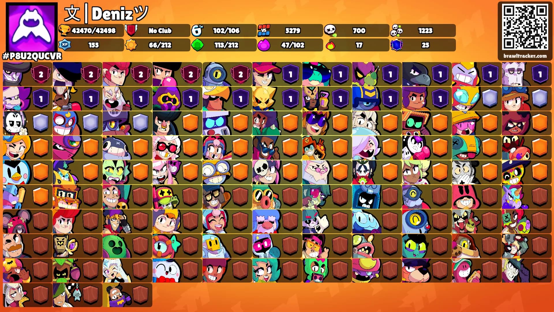 文|Denizツ's Ranks