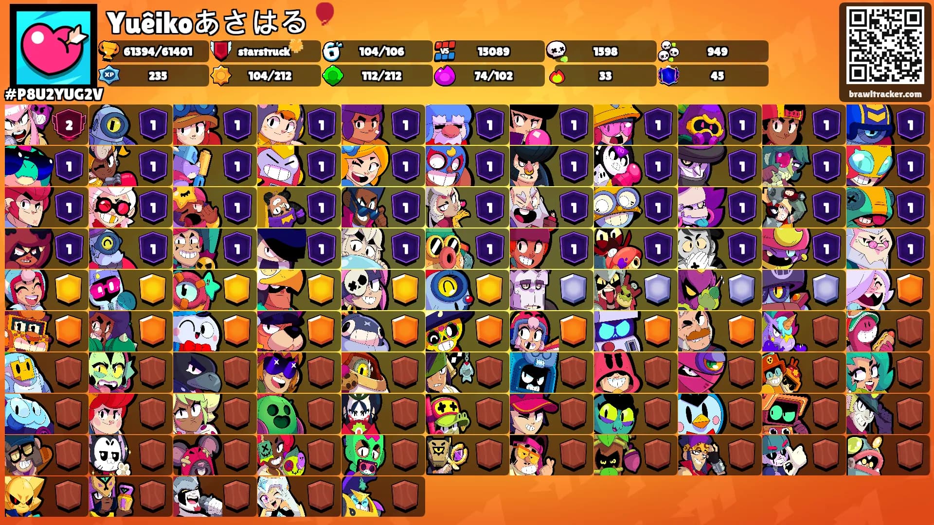 Yuêikoあさはる🎈's Ranks