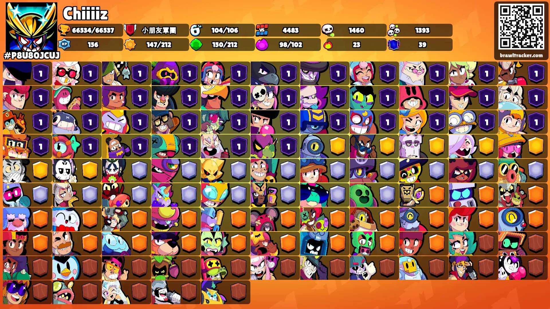 Chiiiiz's Ranks