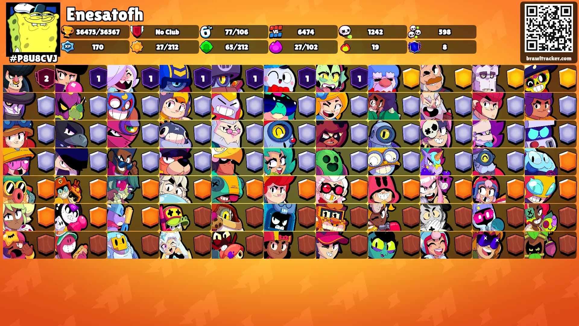 Enesatofh's Ranks