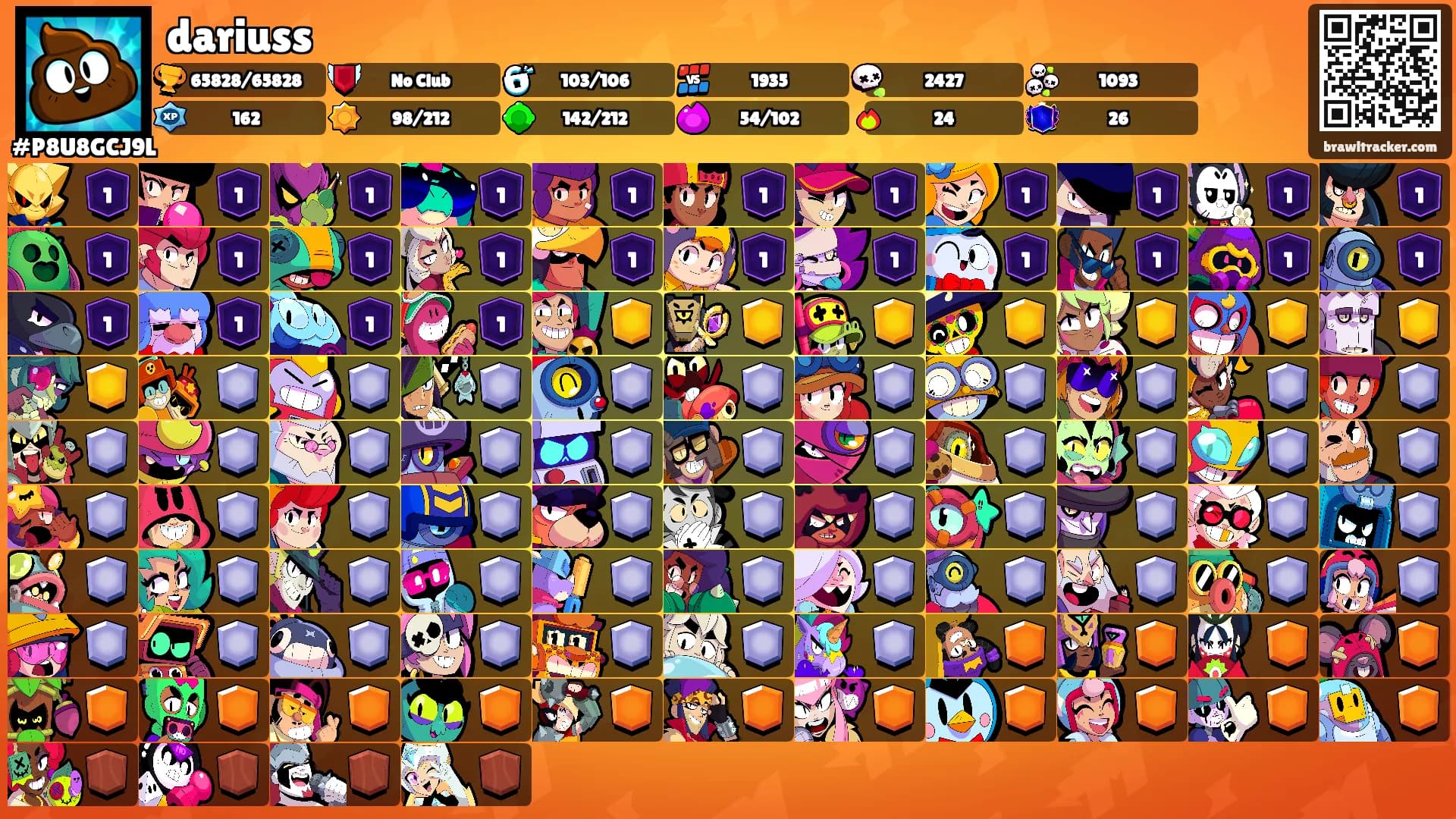 dariuss's Ranks