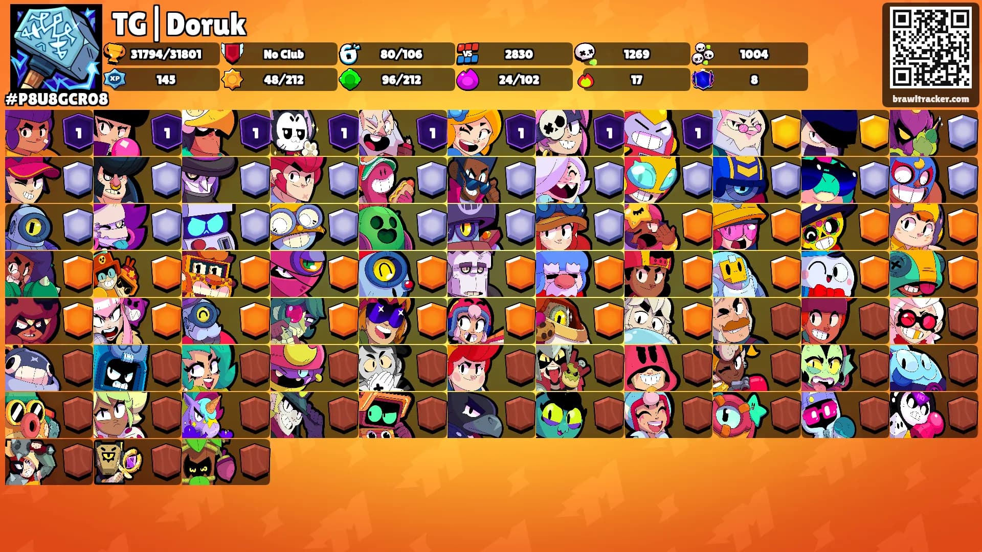 TG|Doruk's Ranks