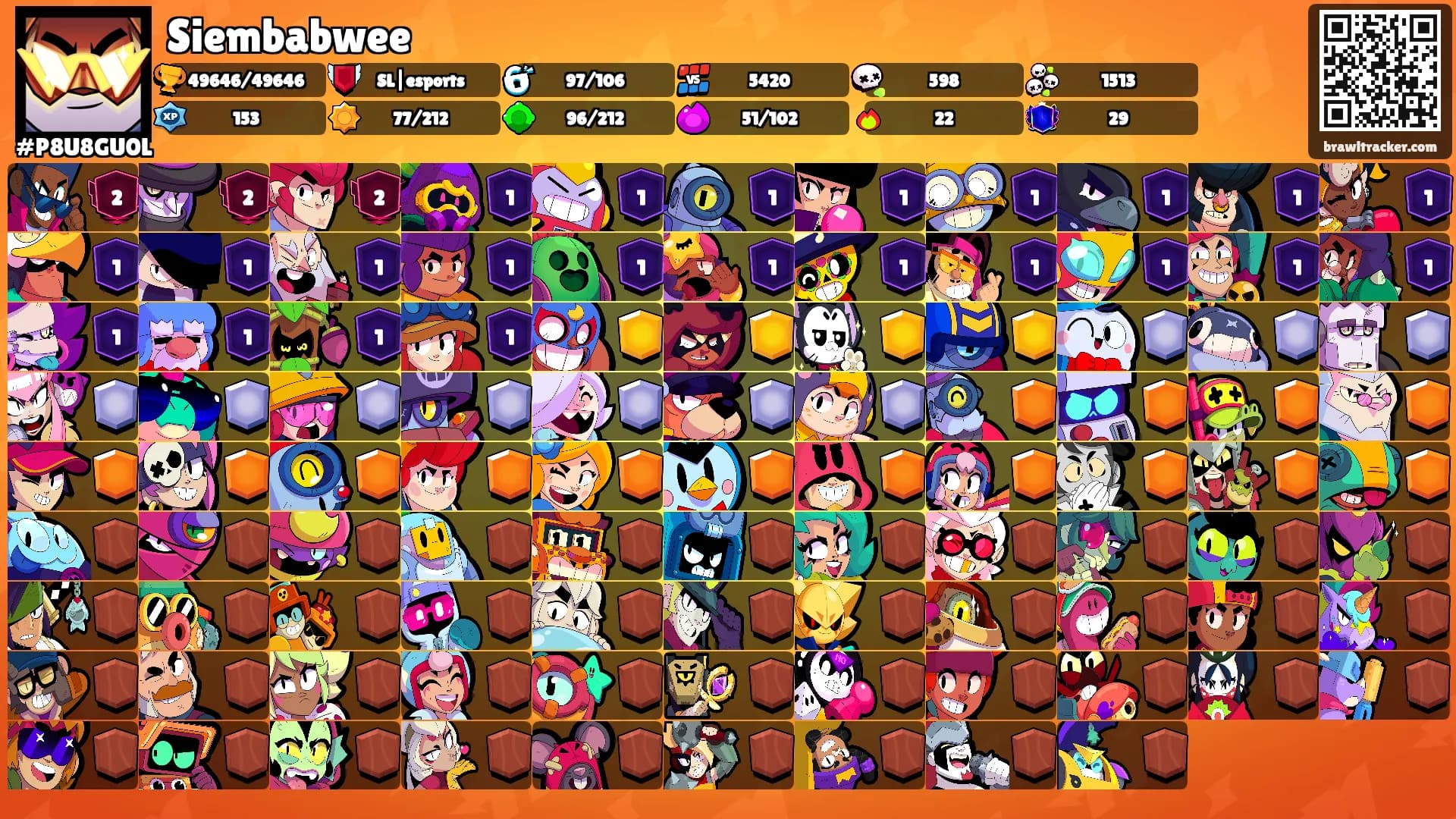 Siembabwee's Ranks