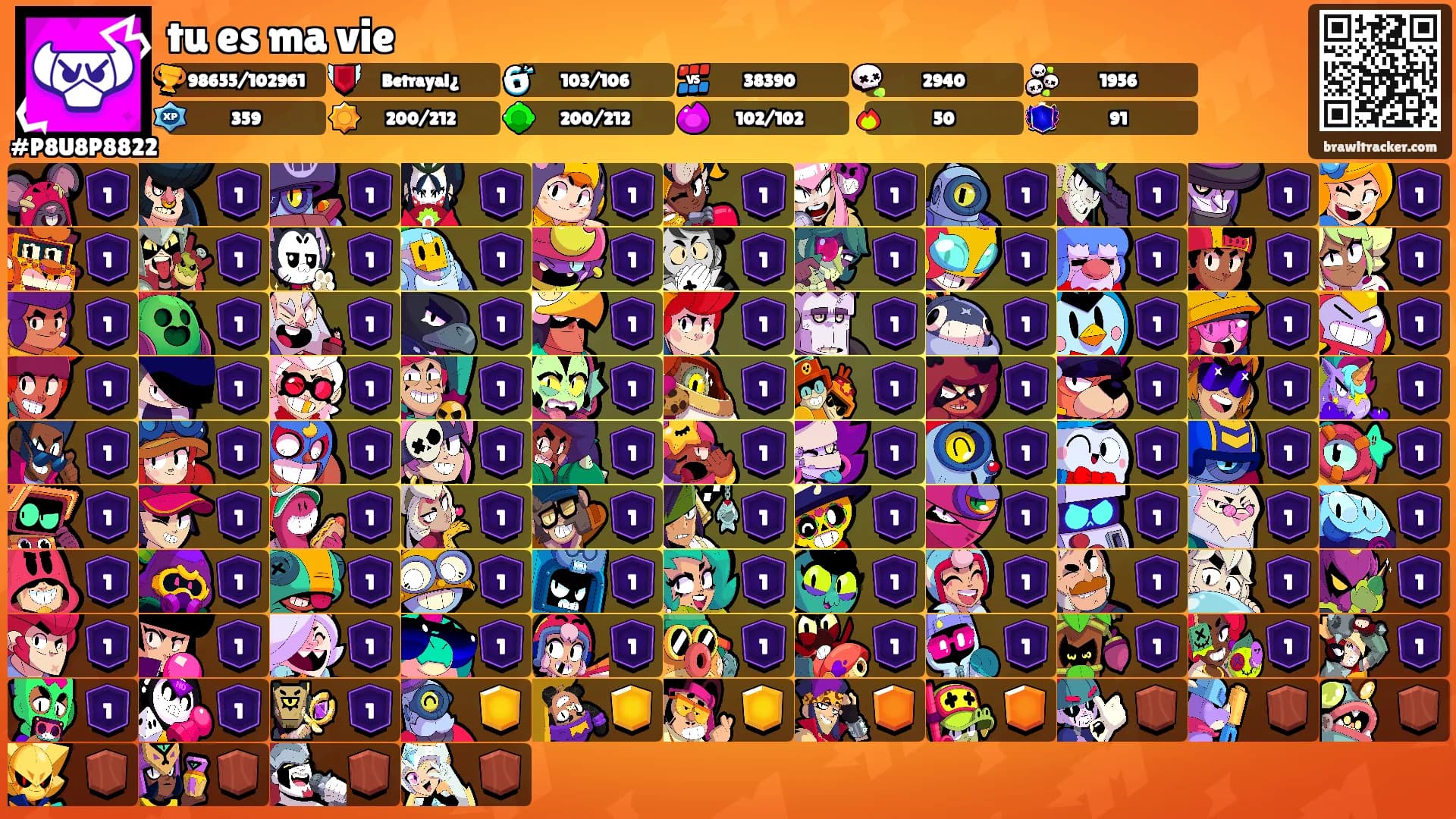 tu es ma vie's Ranks
