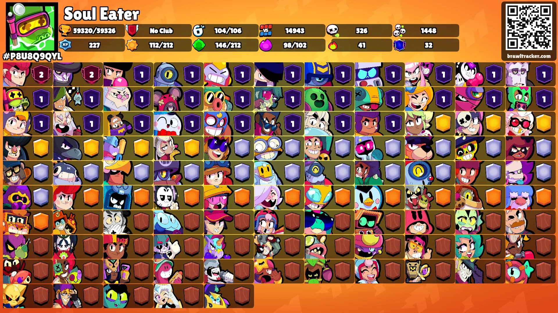 Soul Eater's Ranks