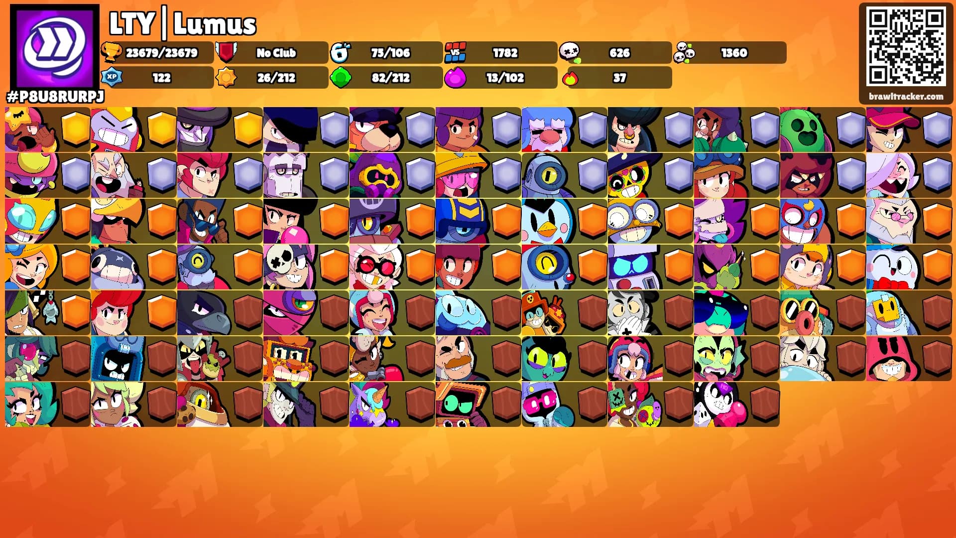 LTY|Lumus's Ranks
