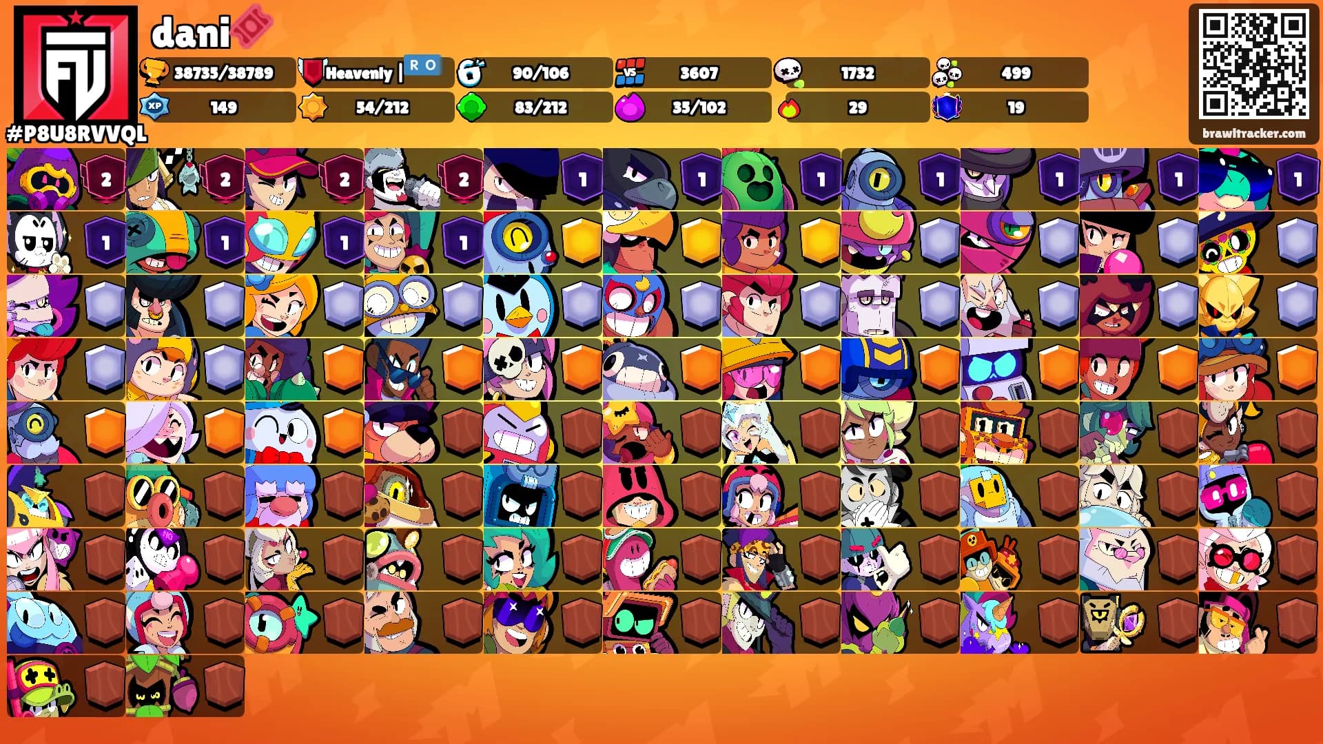 dani🎟️'s Ranks