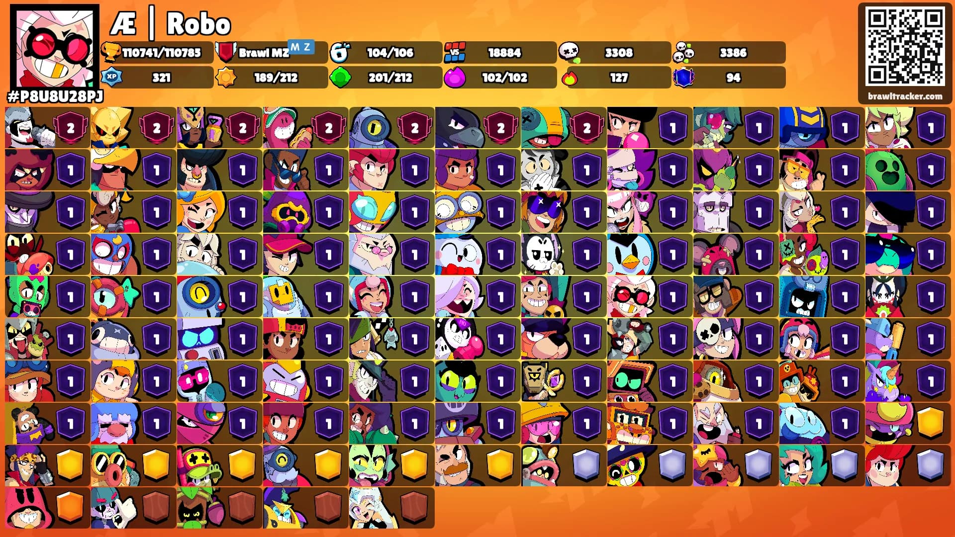 Æ | Robo's Ranks