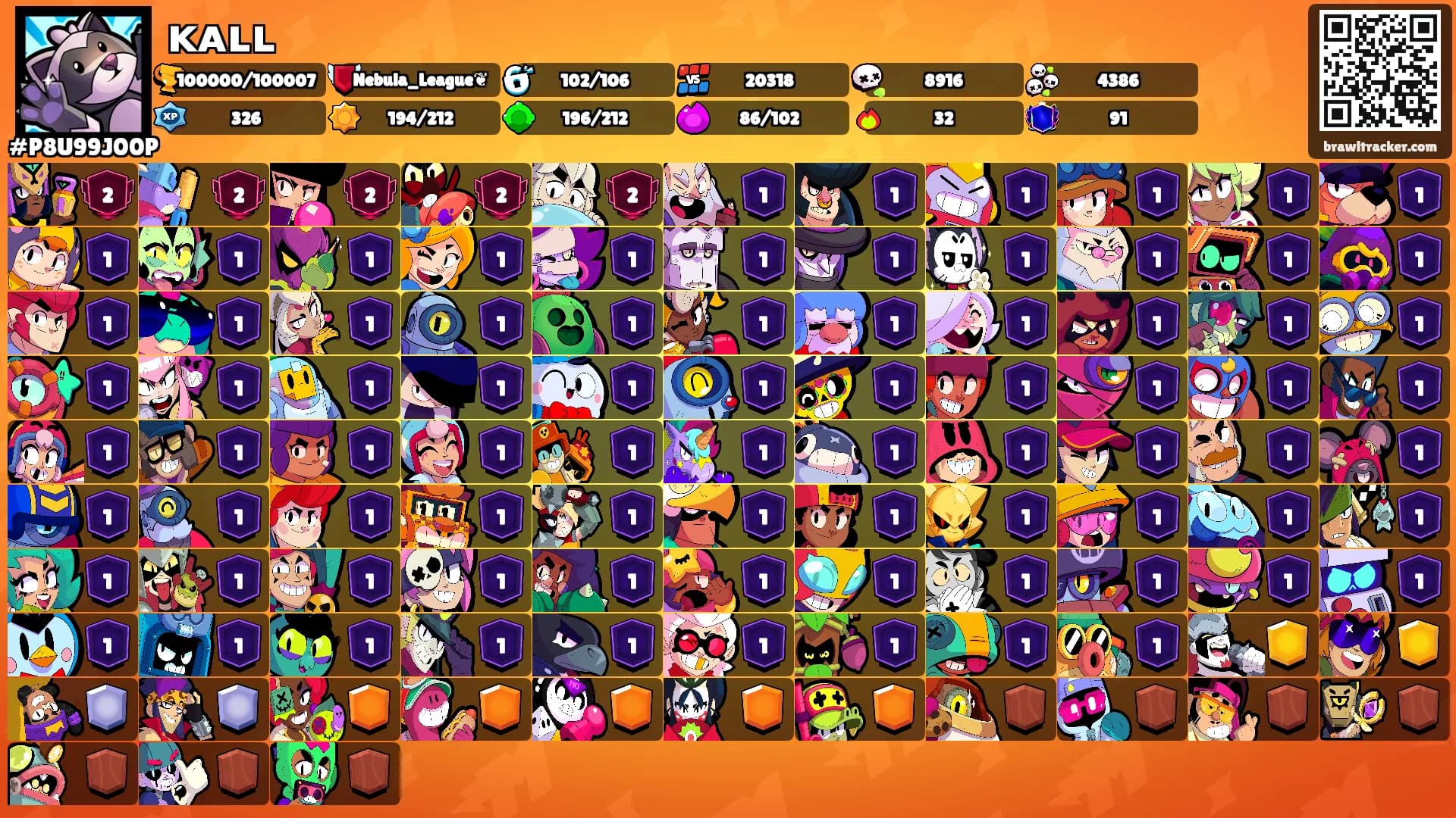ᴋᴀʟʟ's Ranks