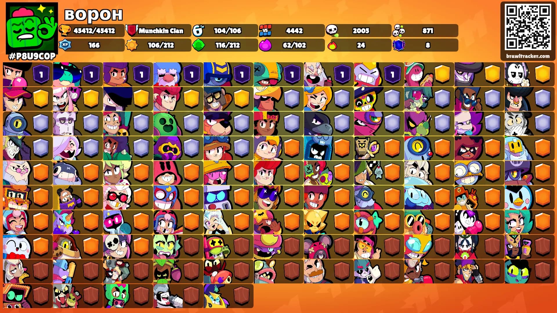 ворон's Ranks