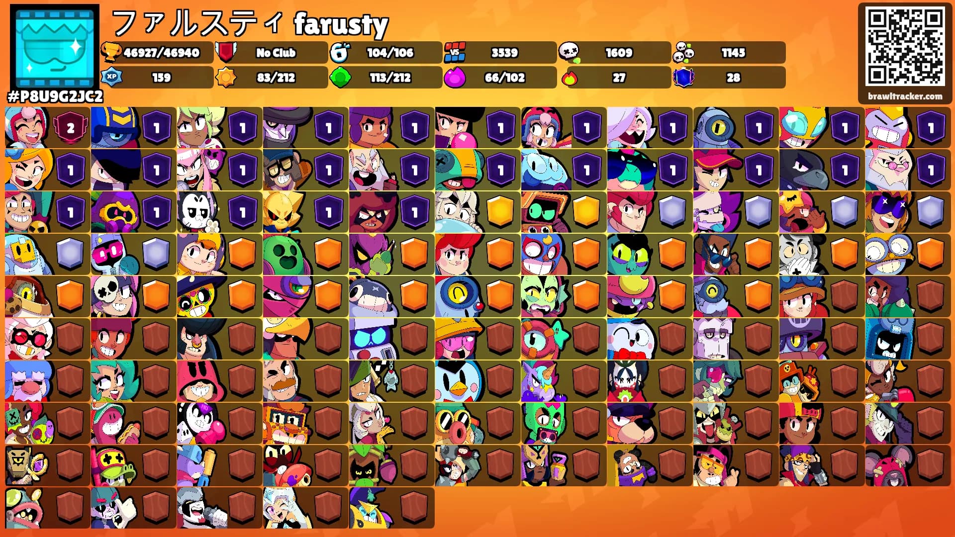 ファルスティ farusty's Ranks