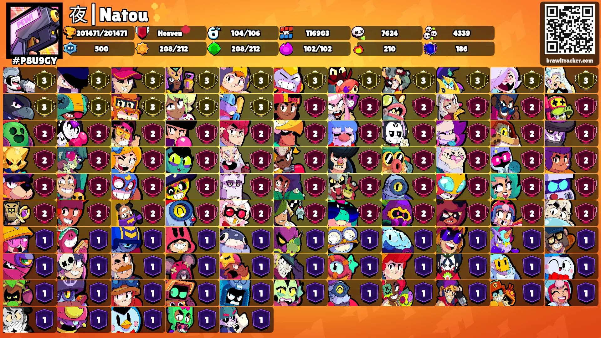 夜|Natou ✨'s Ranks