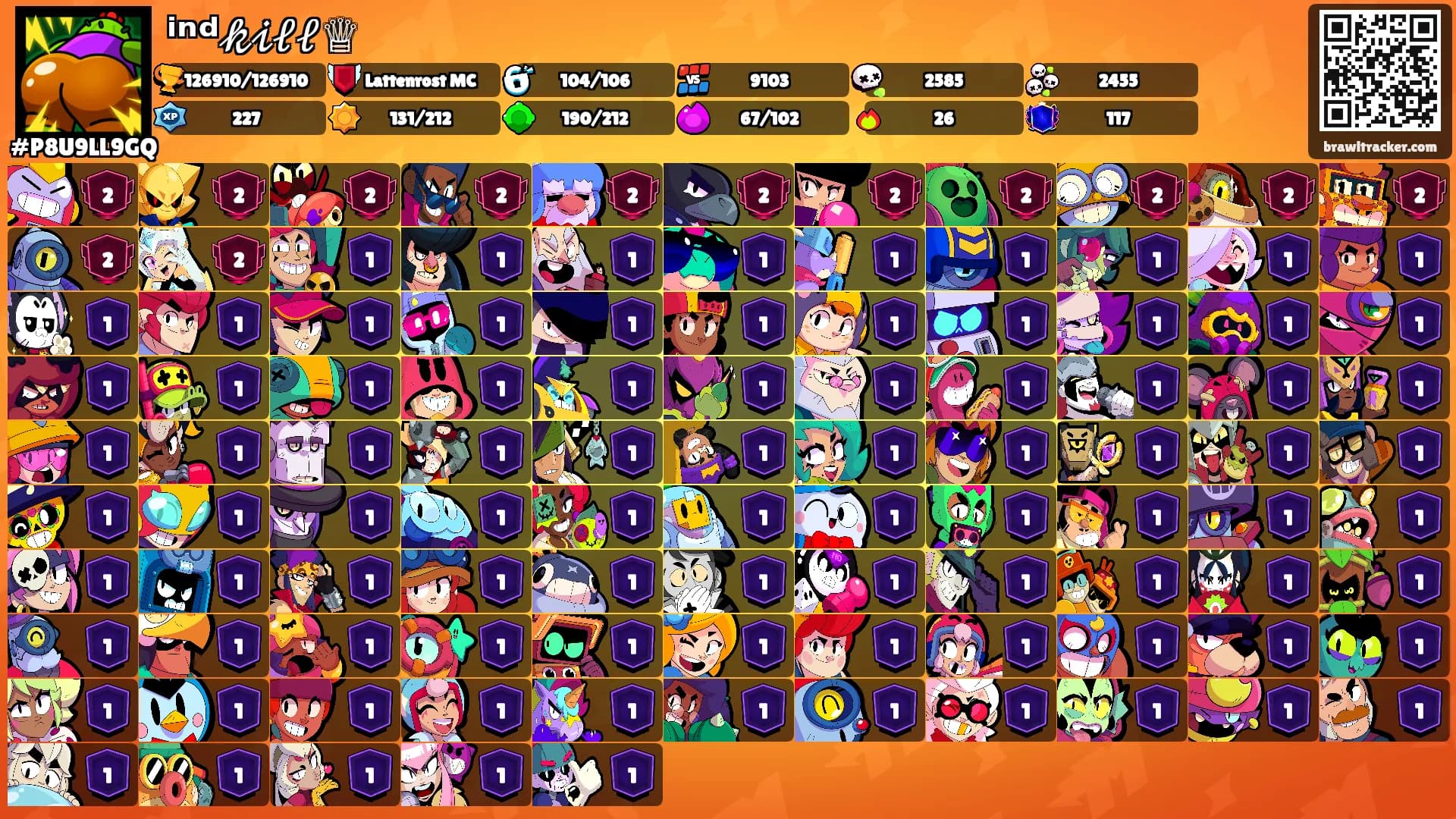 ⁱⁿᵈ𝓀𝒾𝓁𝓁♕'s Ranks