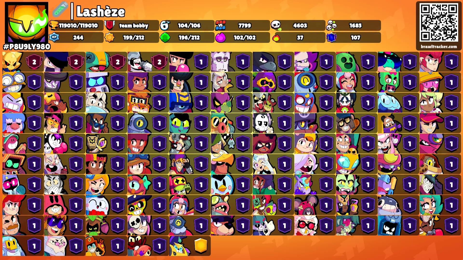 🧪|Lashèze's Ranks