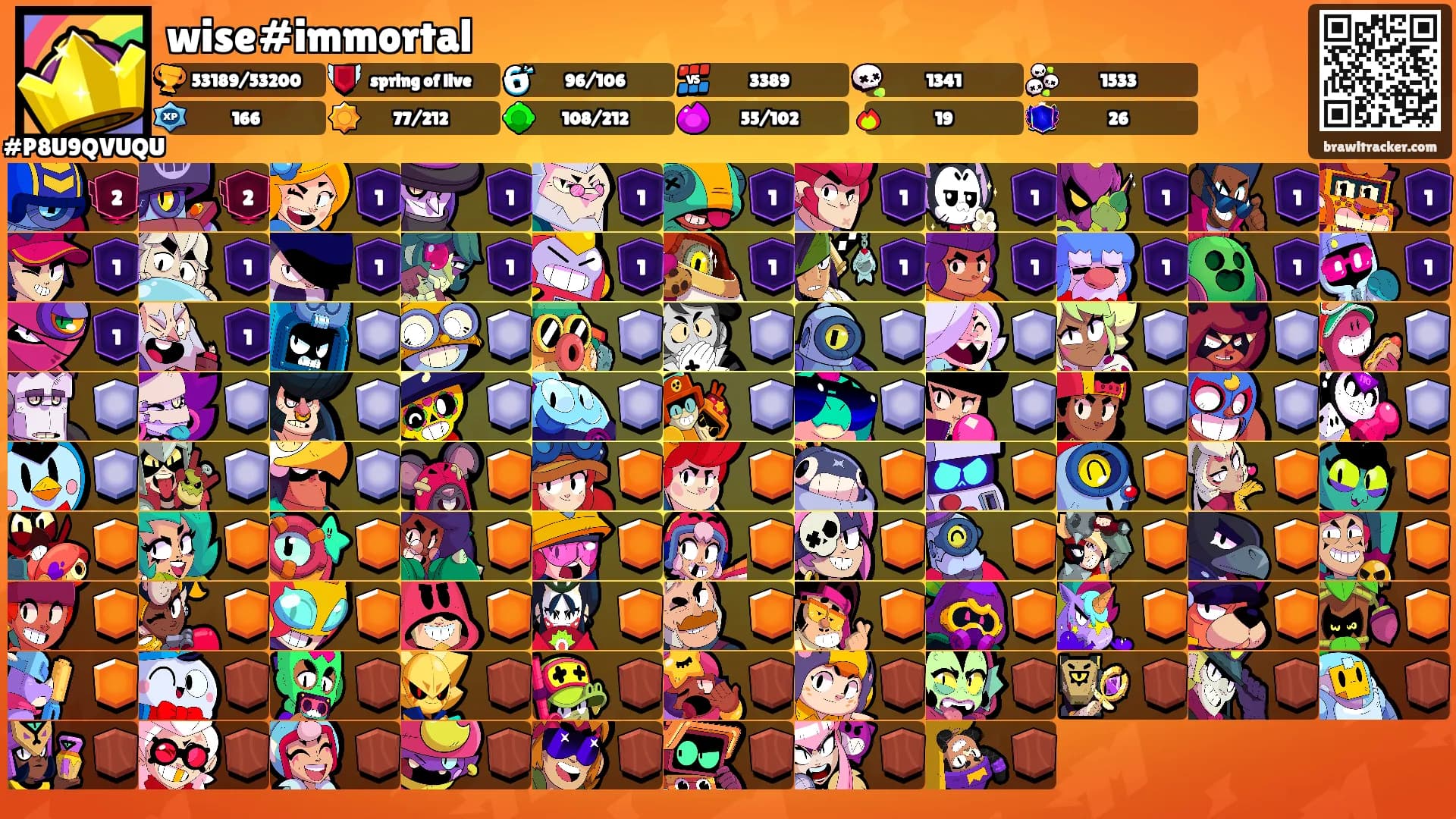 wise#immortal's Ranks