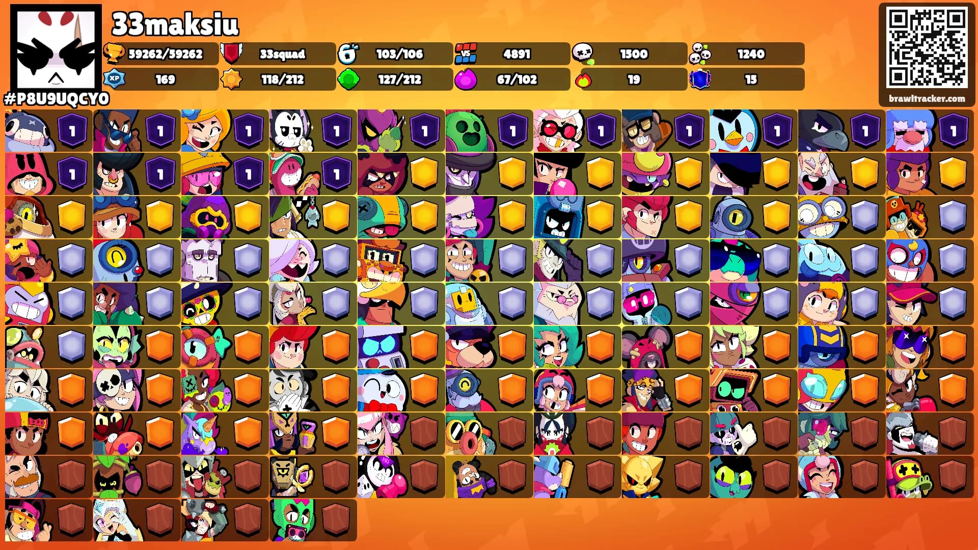 33maksiu's Ranks