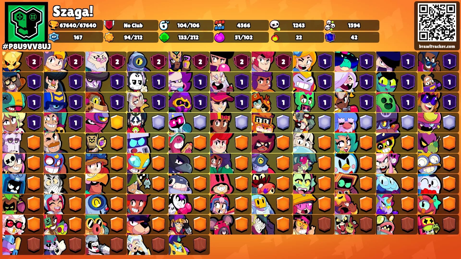 Szaga!'s Ranks