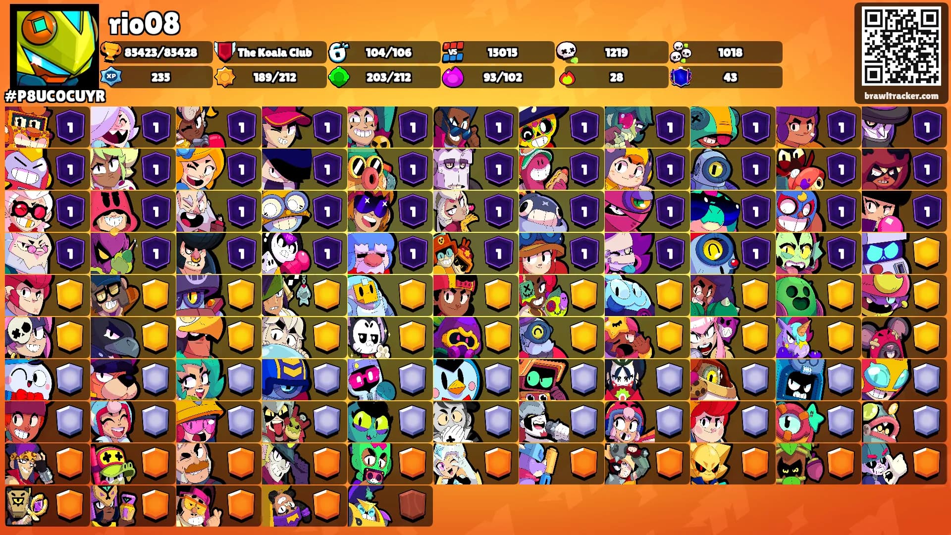 rio08's Ranks