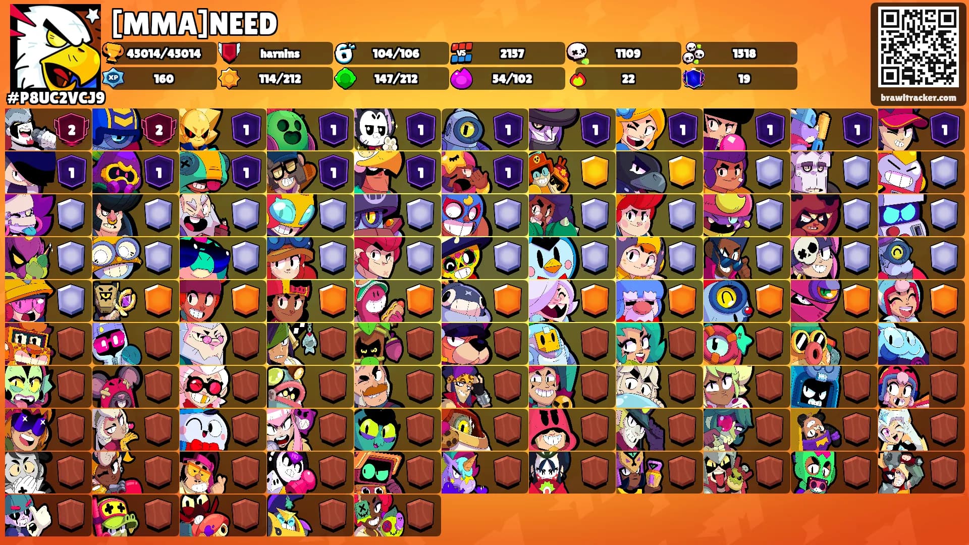 [MMA]NEED's Ranks