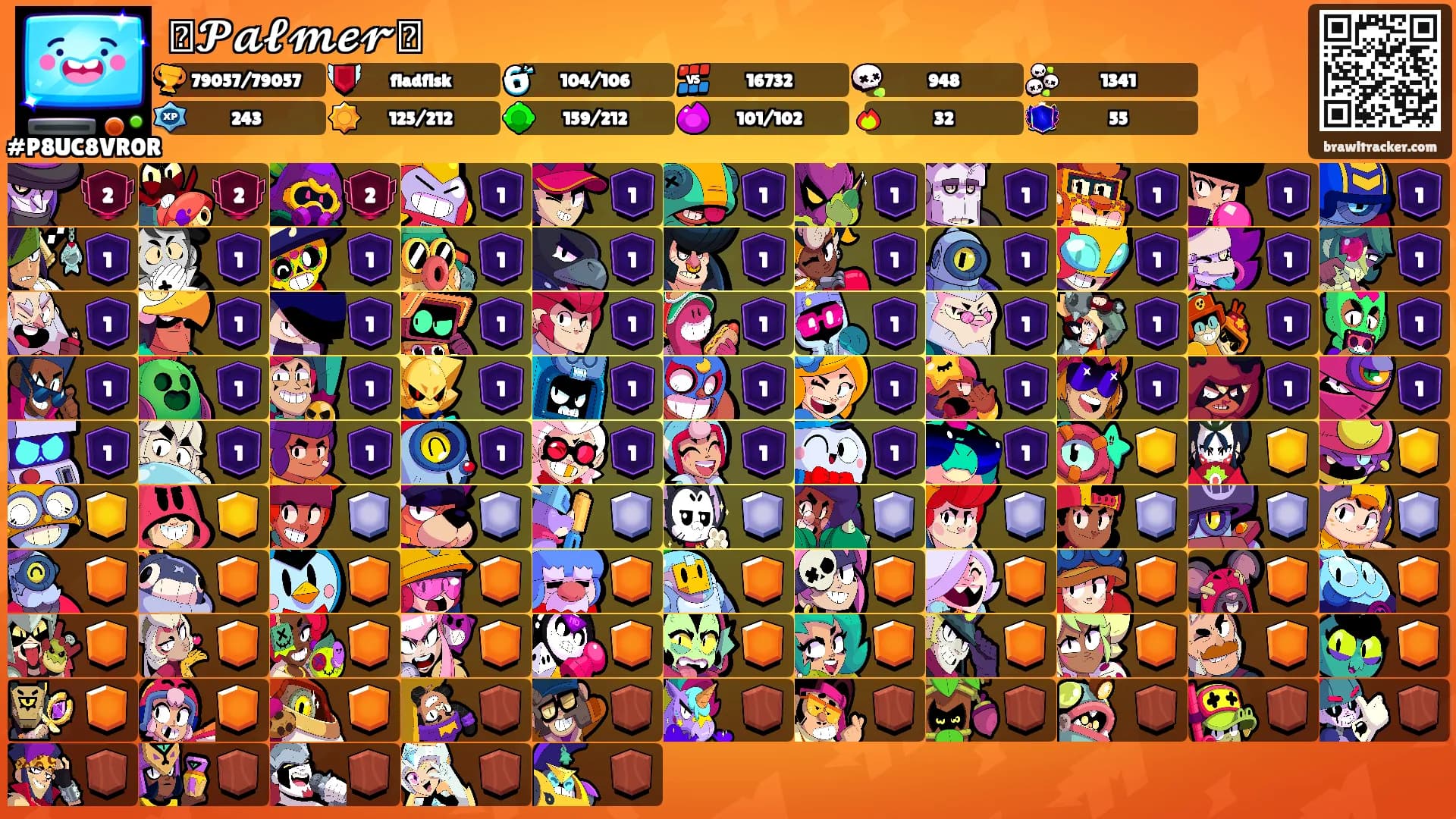 ꧁𝓟𝓪𝓵𝓶𝓮𝓻꧂'s Ranks