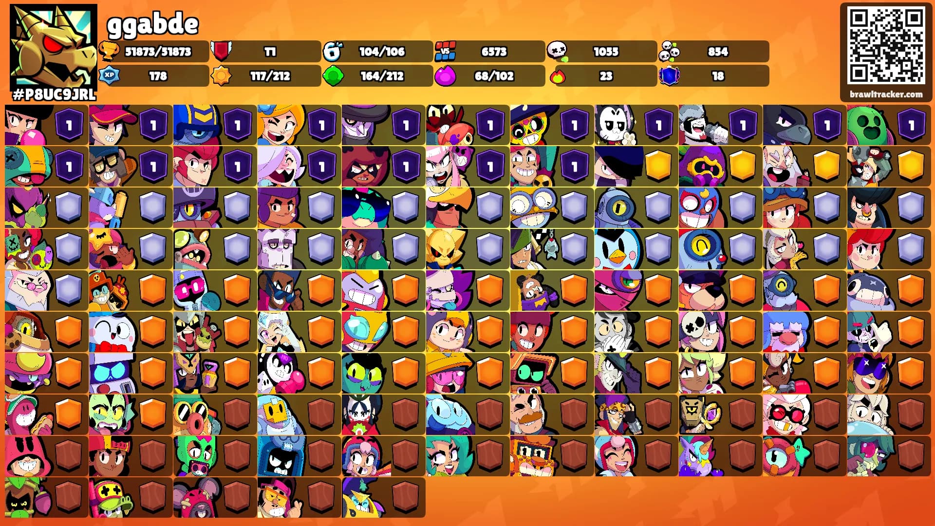 ggabde's Ranks