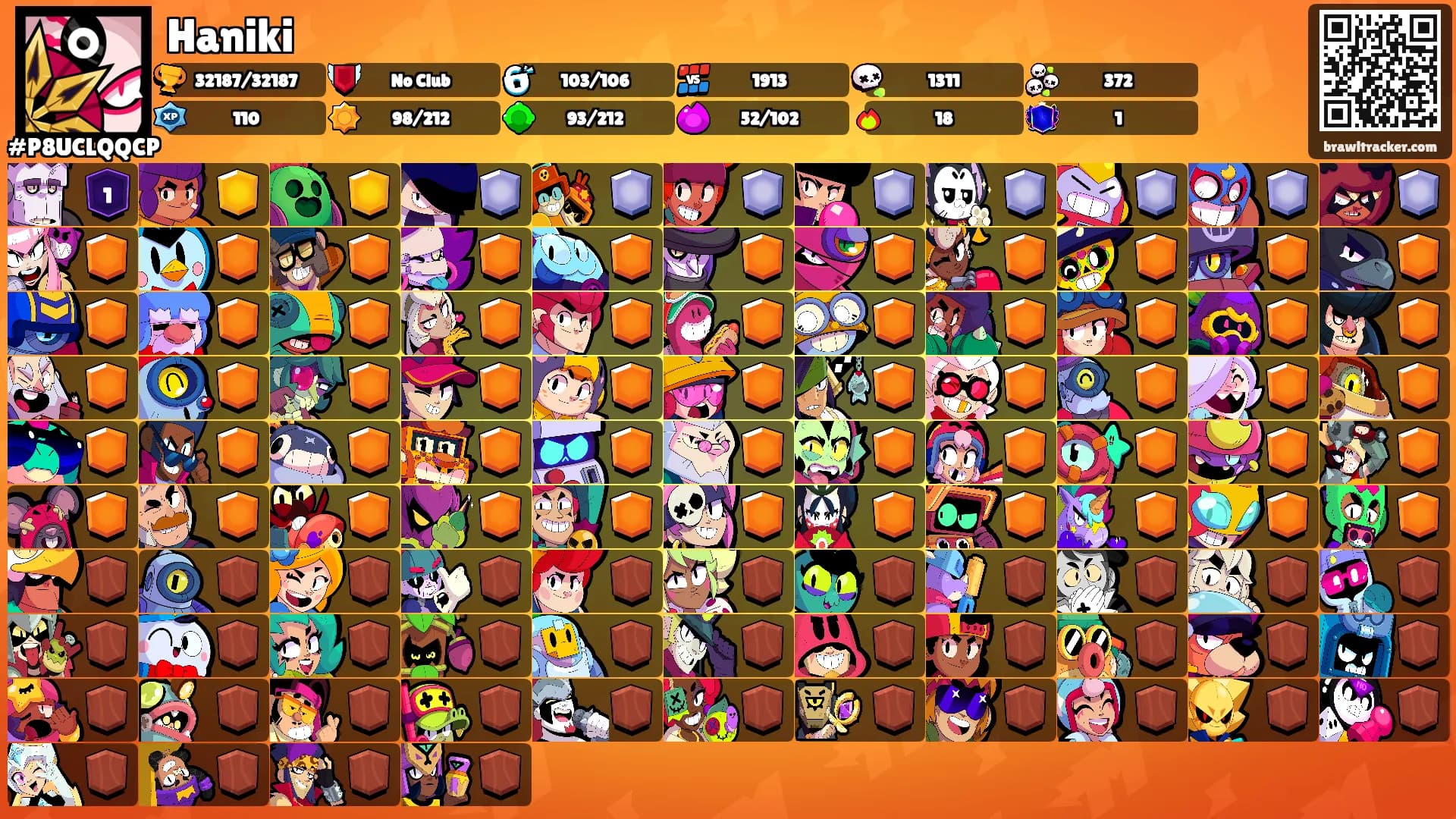 Haniki's Ranks