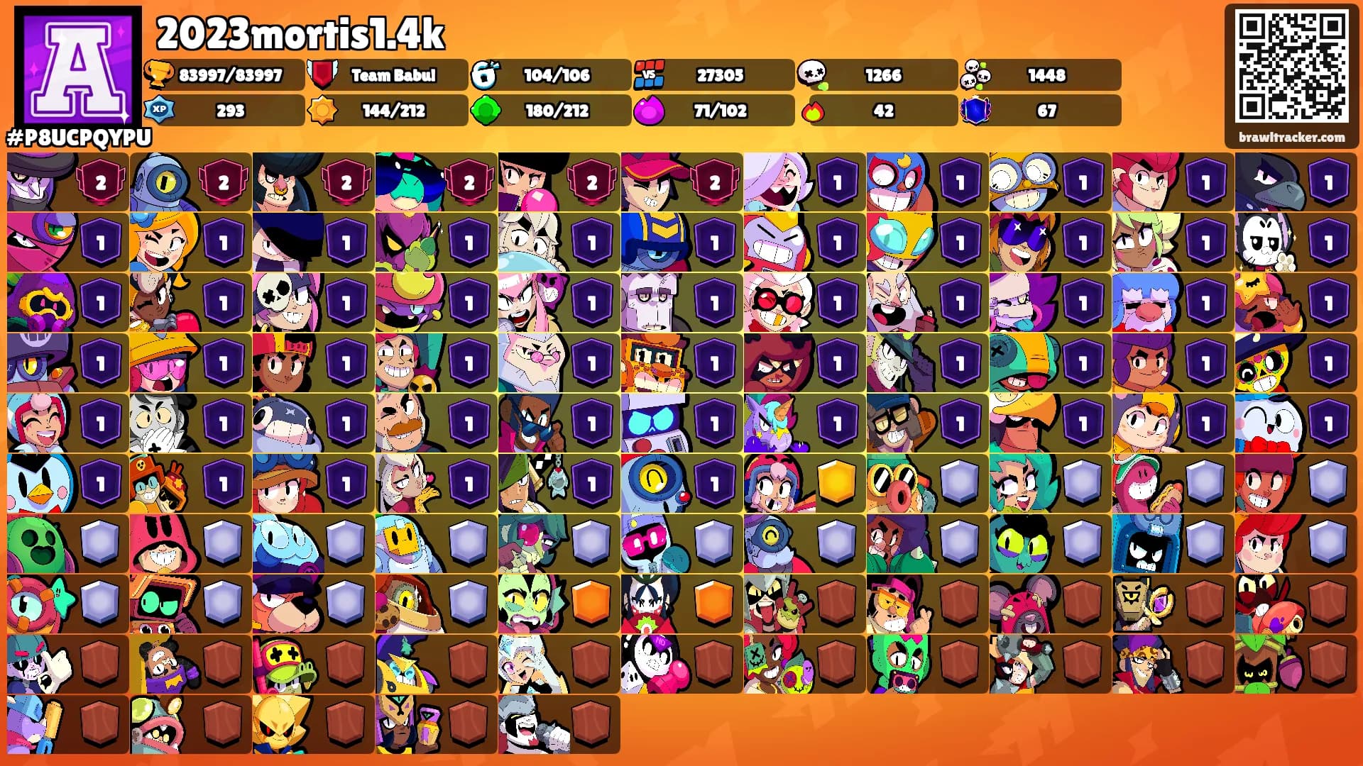 2023mortis1.4k's Ranks