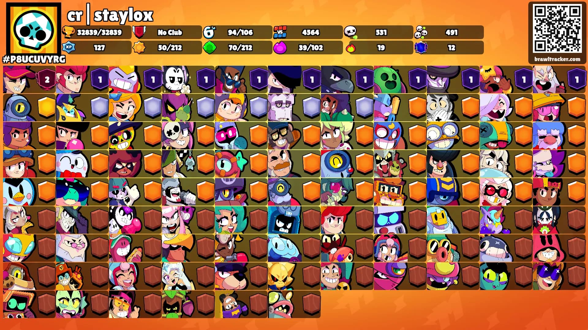 cr|staylox's Ranks