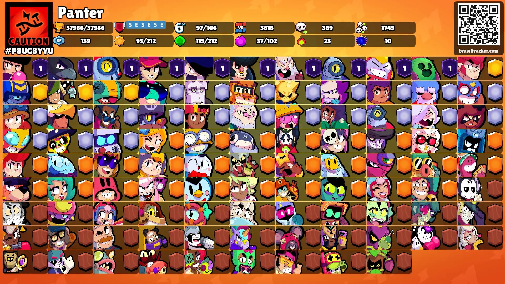 Panter's Ranks